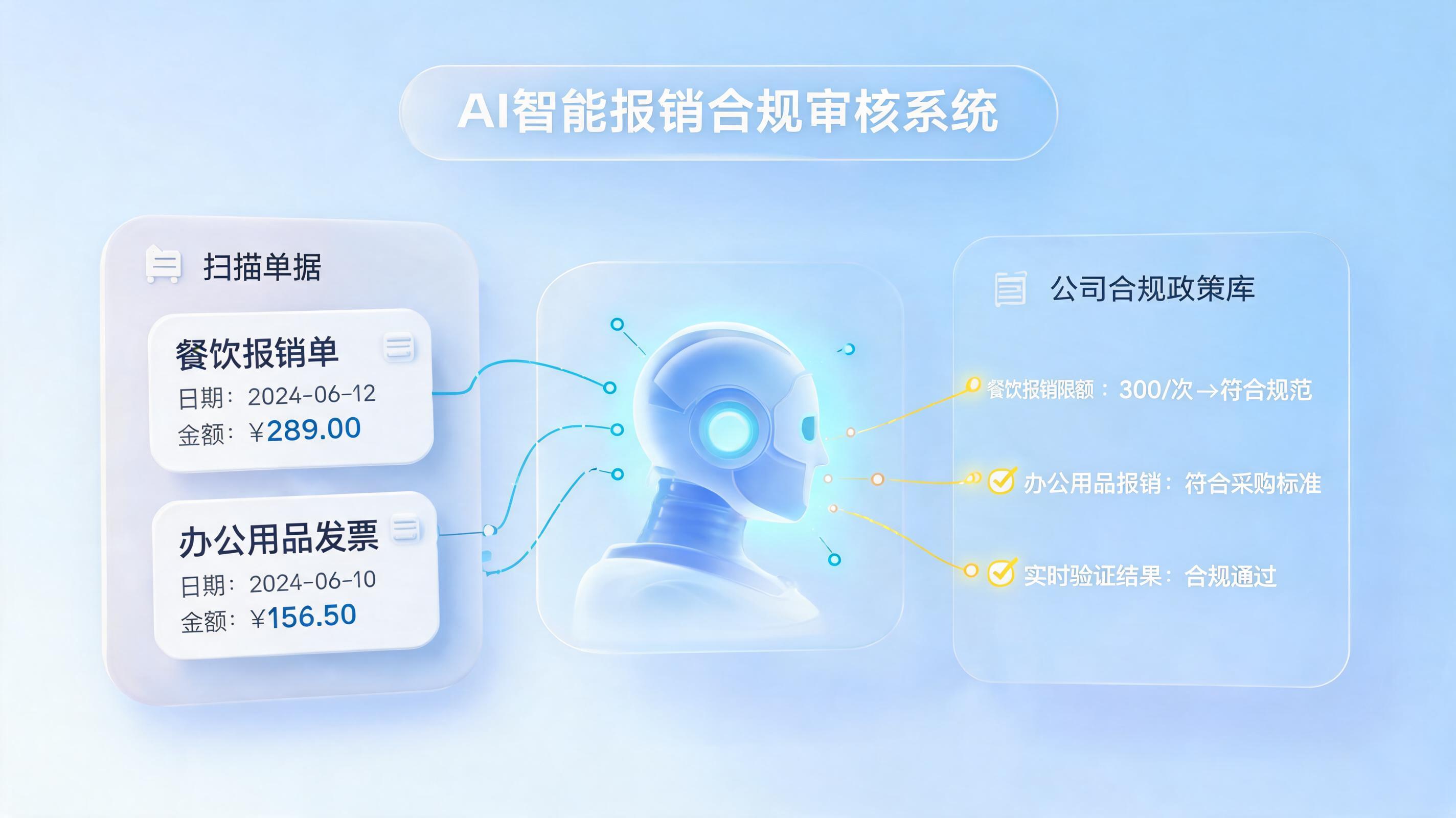 财务报销如何智能核对?实在Agent赋能发票校验