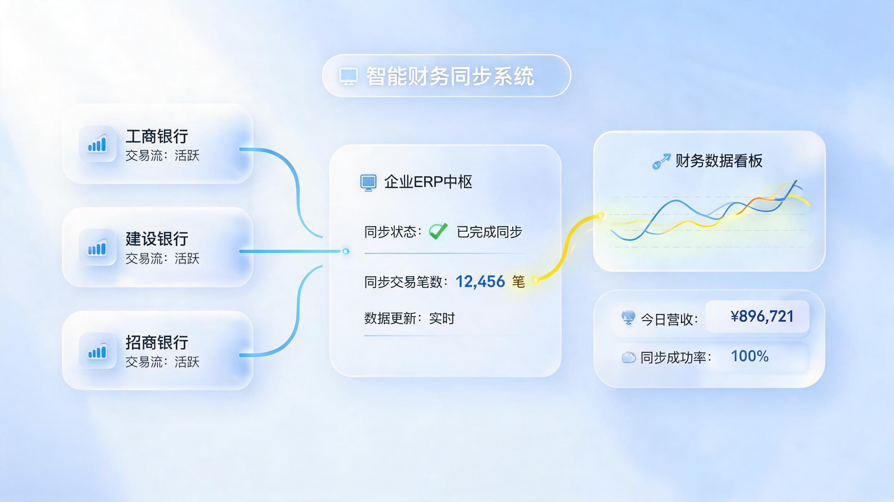 网银流水ERP自动核对，实在Agent构建财务对账闭环