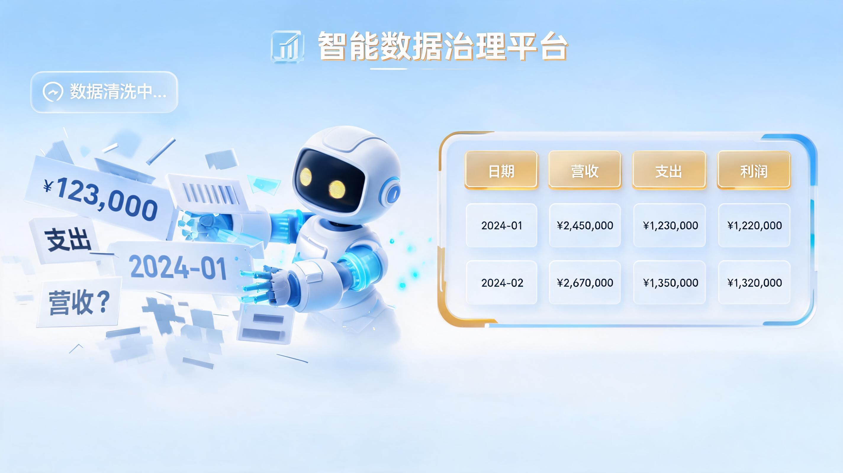 财务数据清洗治理怎么做？实在Agent构建标准化财务底座_主图
