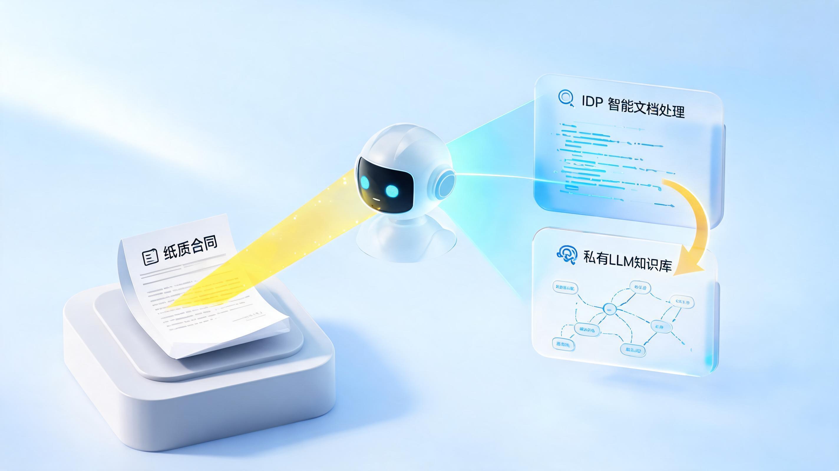 AI合同审核幻觉怎么防？实在Agent构建可信闭环_主图