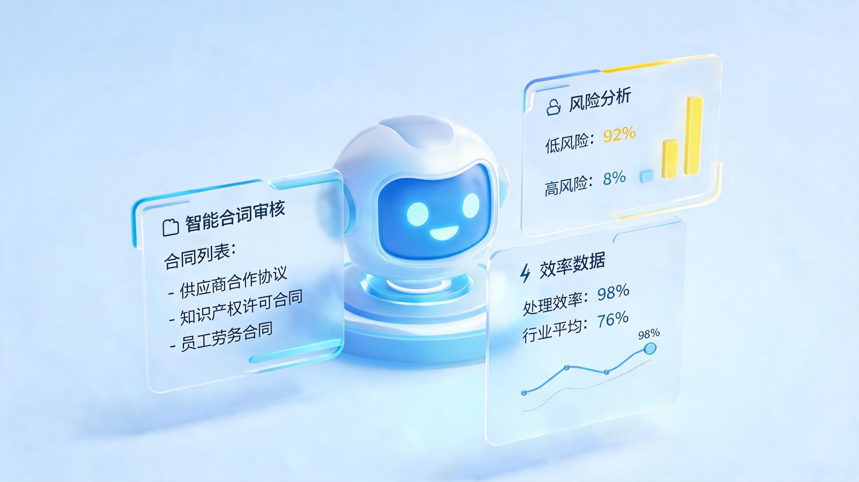 如何实现合同审查降本增效？智能体数字员工重塑合规流程_主图