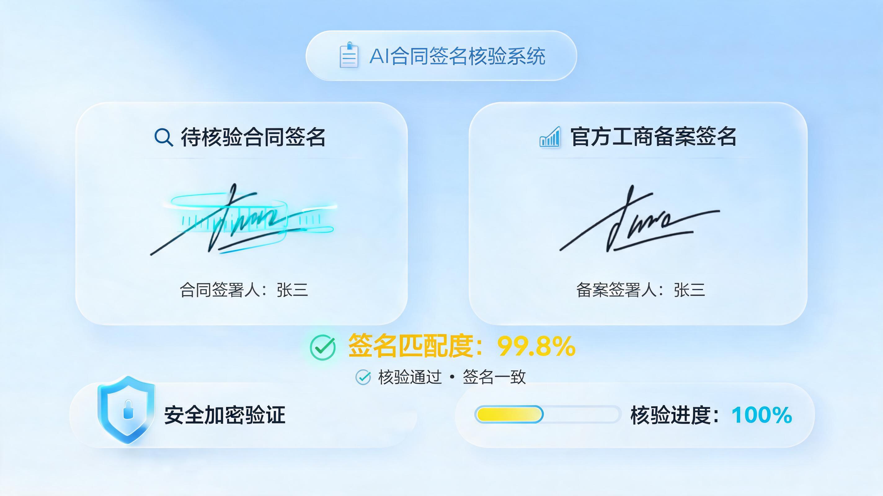 如何校验合同主体信息一致？AI智能体实现自动化合规比对