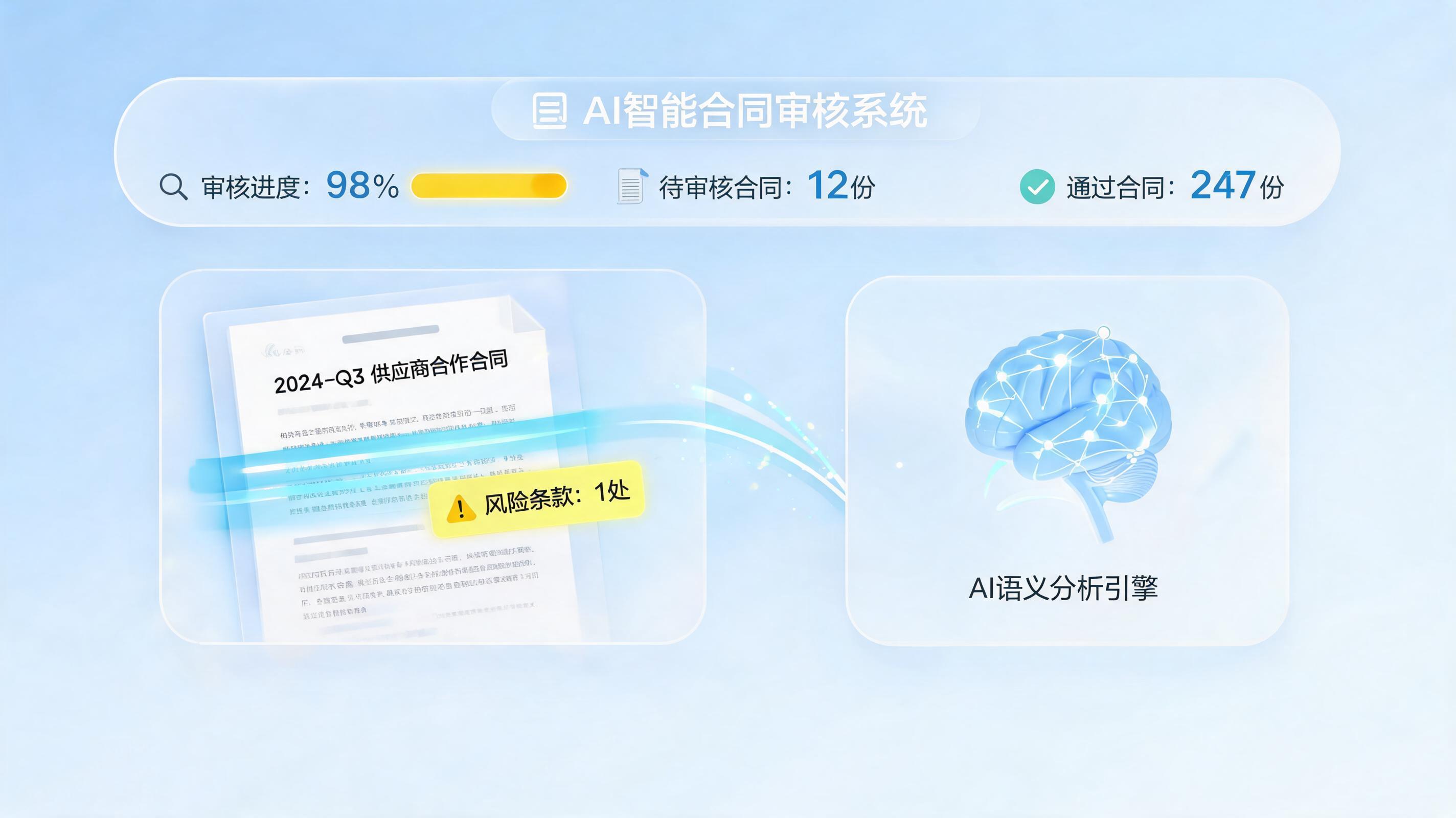 怎么实现合同高并发审核？实在智能重塑自动化合规流