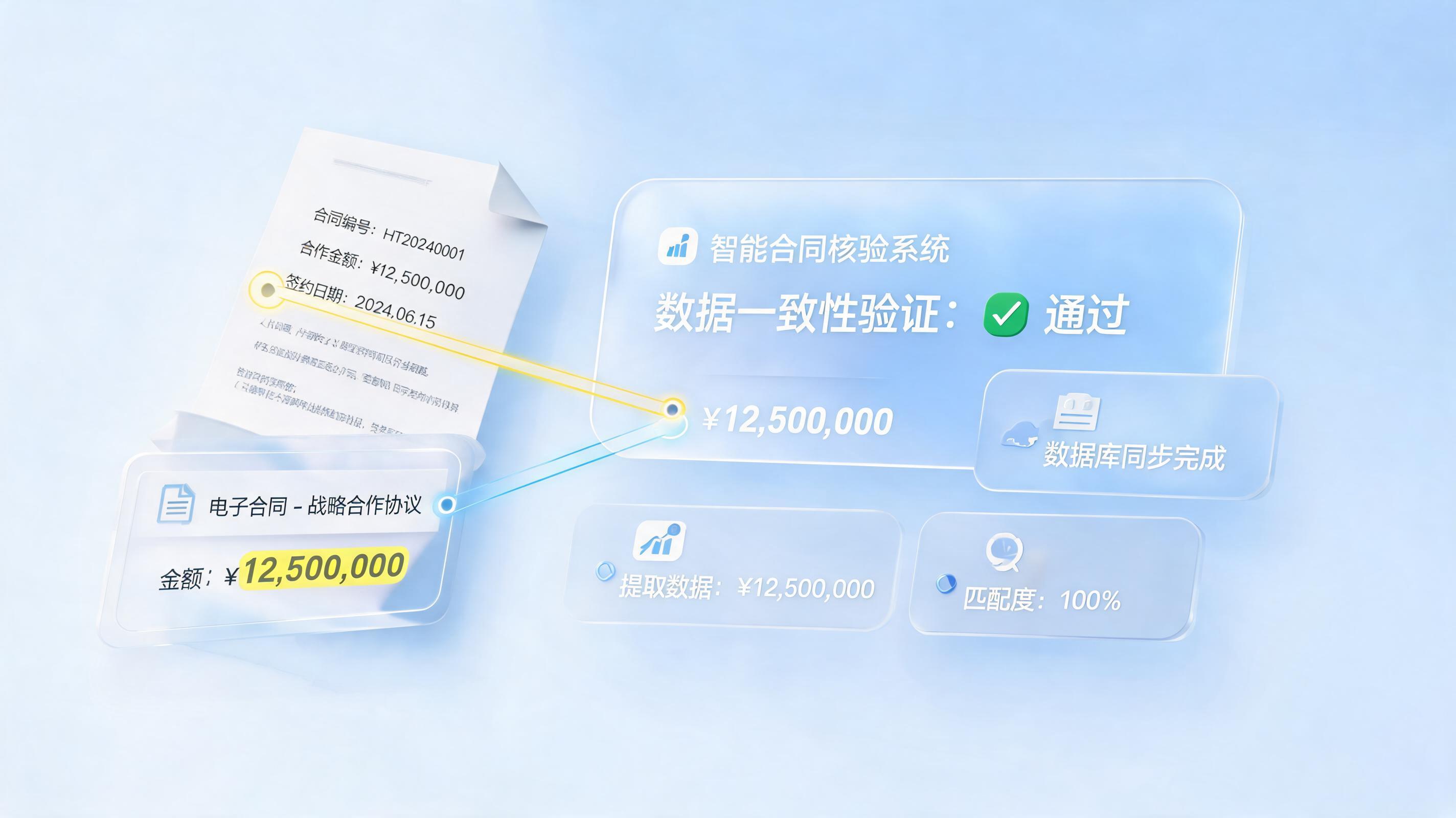 如何校验合同金额一致？实在Agent实现财务全流程智能核验_主图