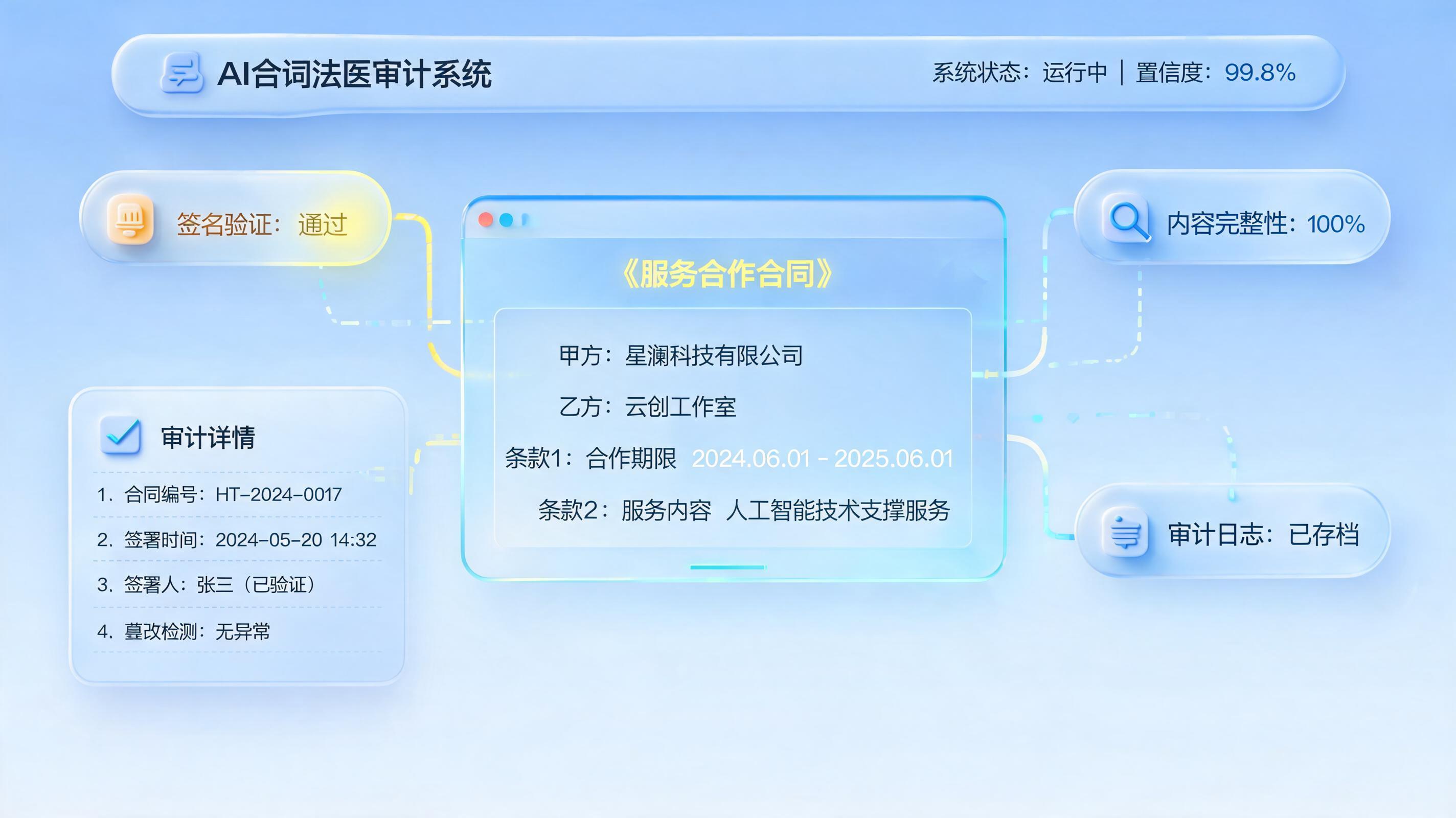 如何实现合同审核可追溯？数字化风控筑牢合规防线