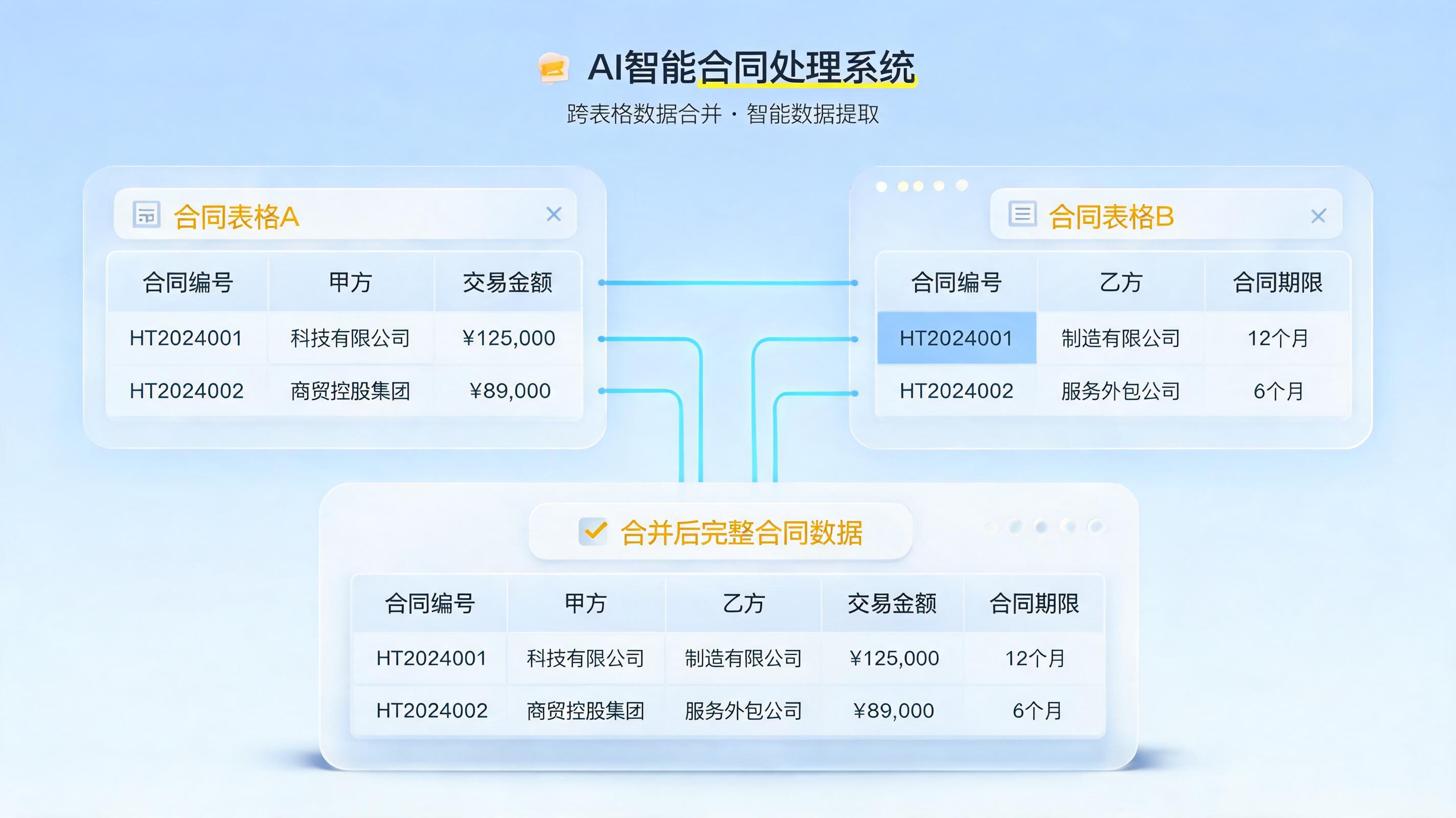 怎么识别合同跨页表格？AI Agent实现合同跨页表格精准还原_主图