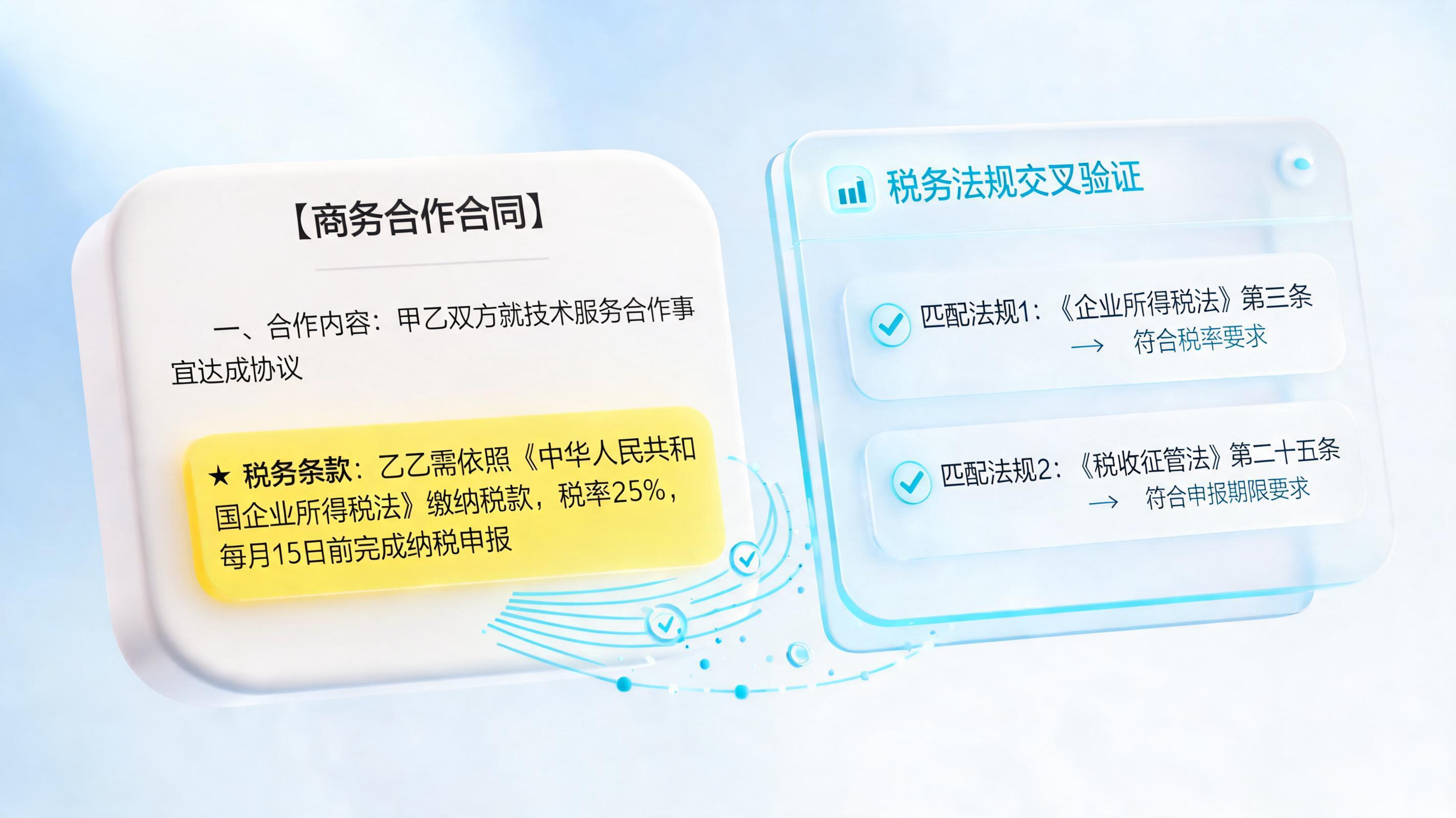 怎么检查合同税务条款？自动化审核赋能合规风控