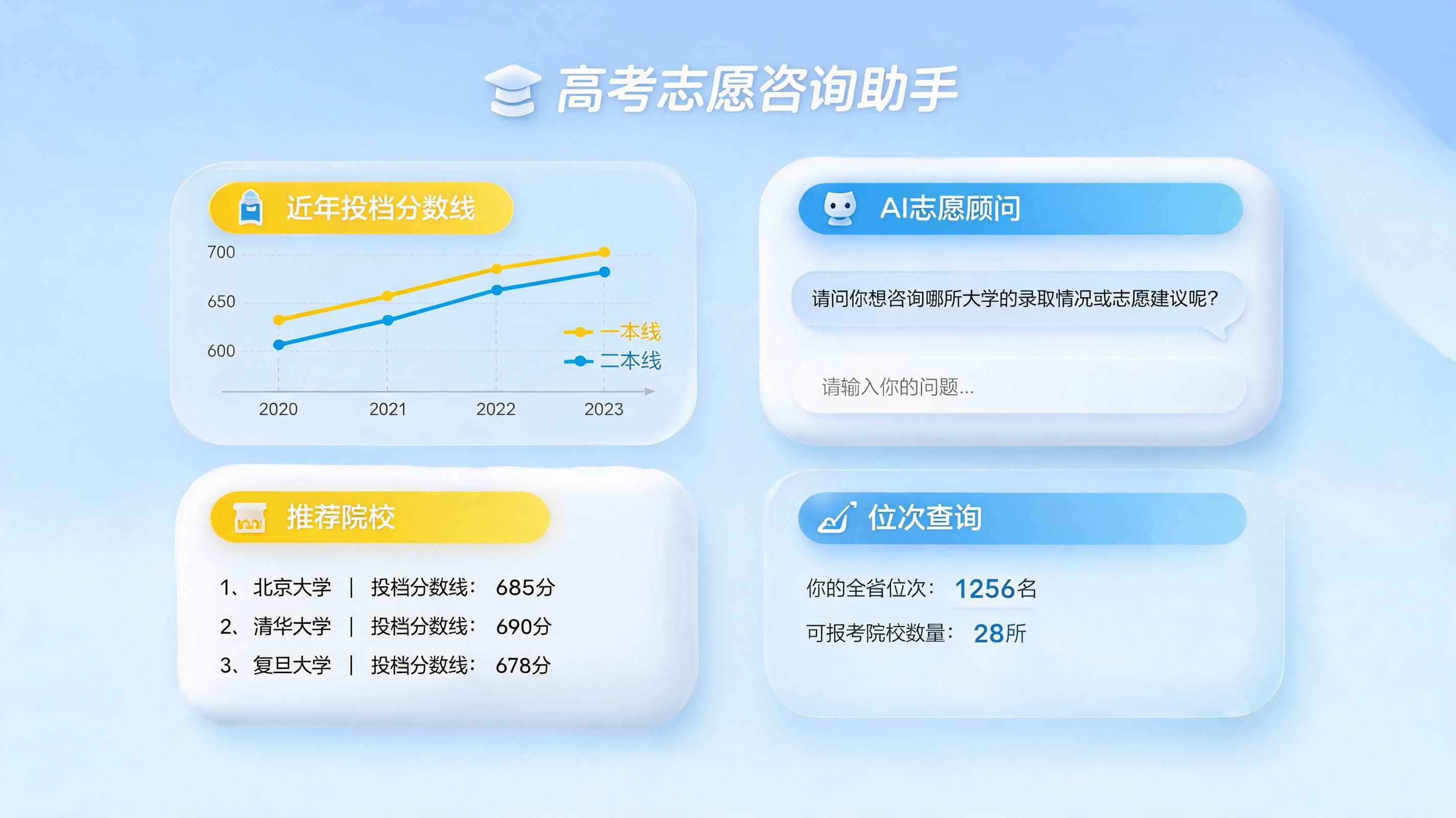 腾讯元宝高考通实测：首个高考咨询师 Agent 真的"好用"吗？