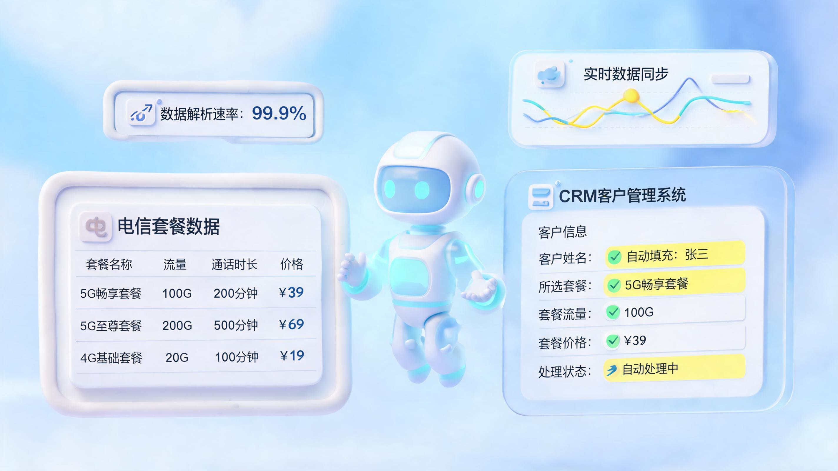 套餐信息自动录入怎么实现？实在Agent助力高效协同_主图