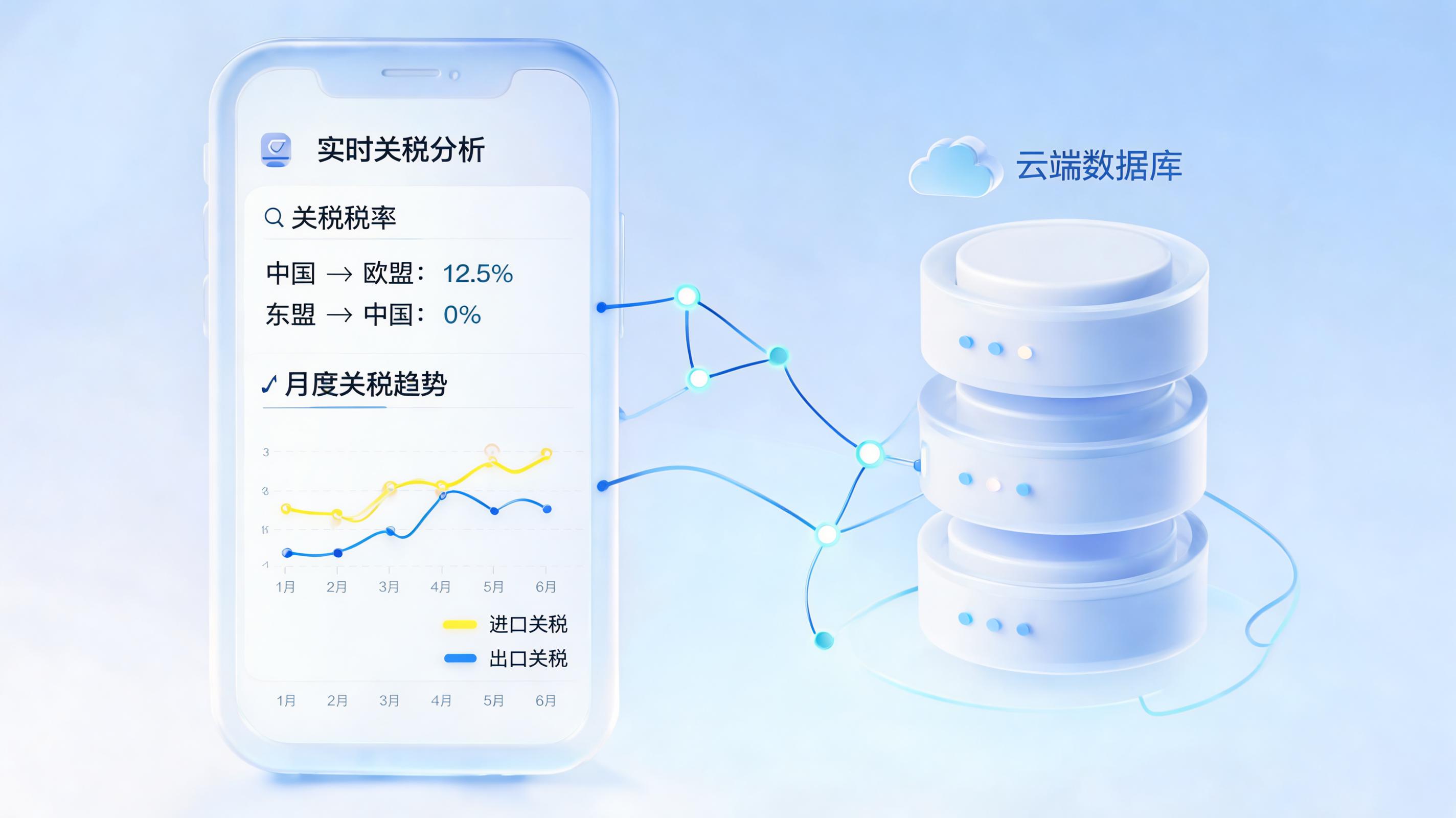 怎么自动解答套餐资费咨询问题？实在Agent实现精准闭环_主图