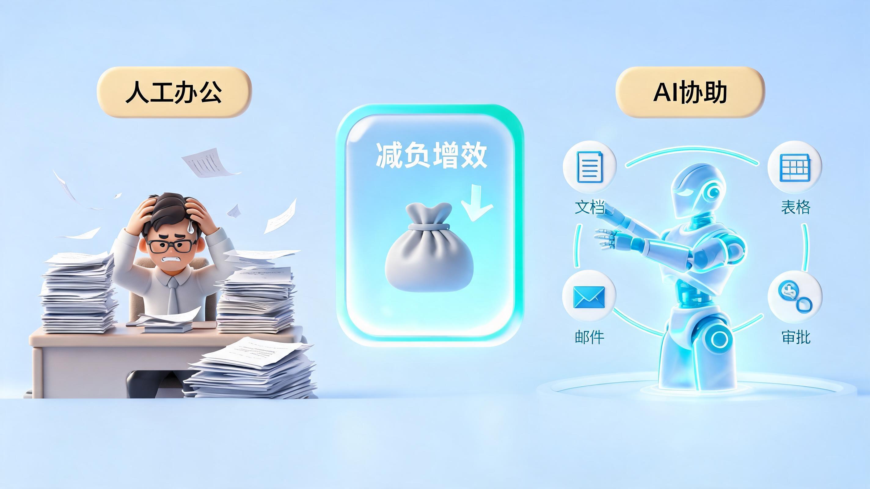 怎么用数字员工实现基层减负？智能体技术重塑政企协同效能_主图