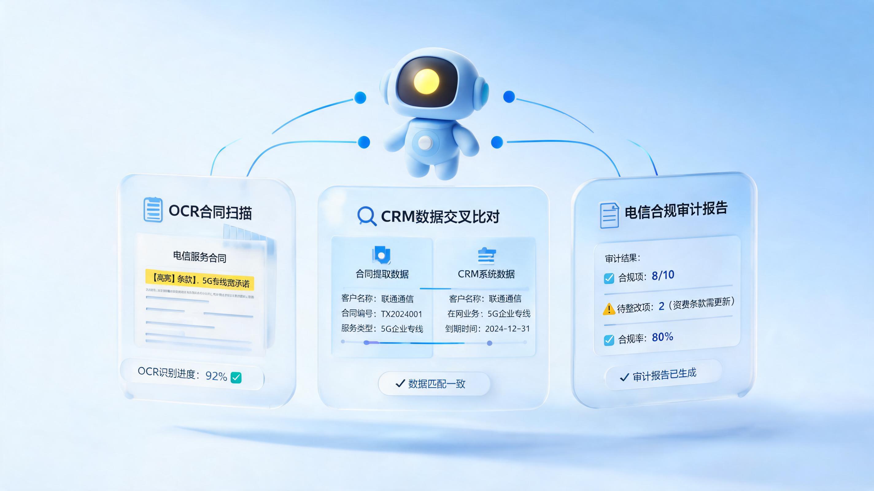 怎么自动完成靓号稽核？实在Agent助力合规_主图
