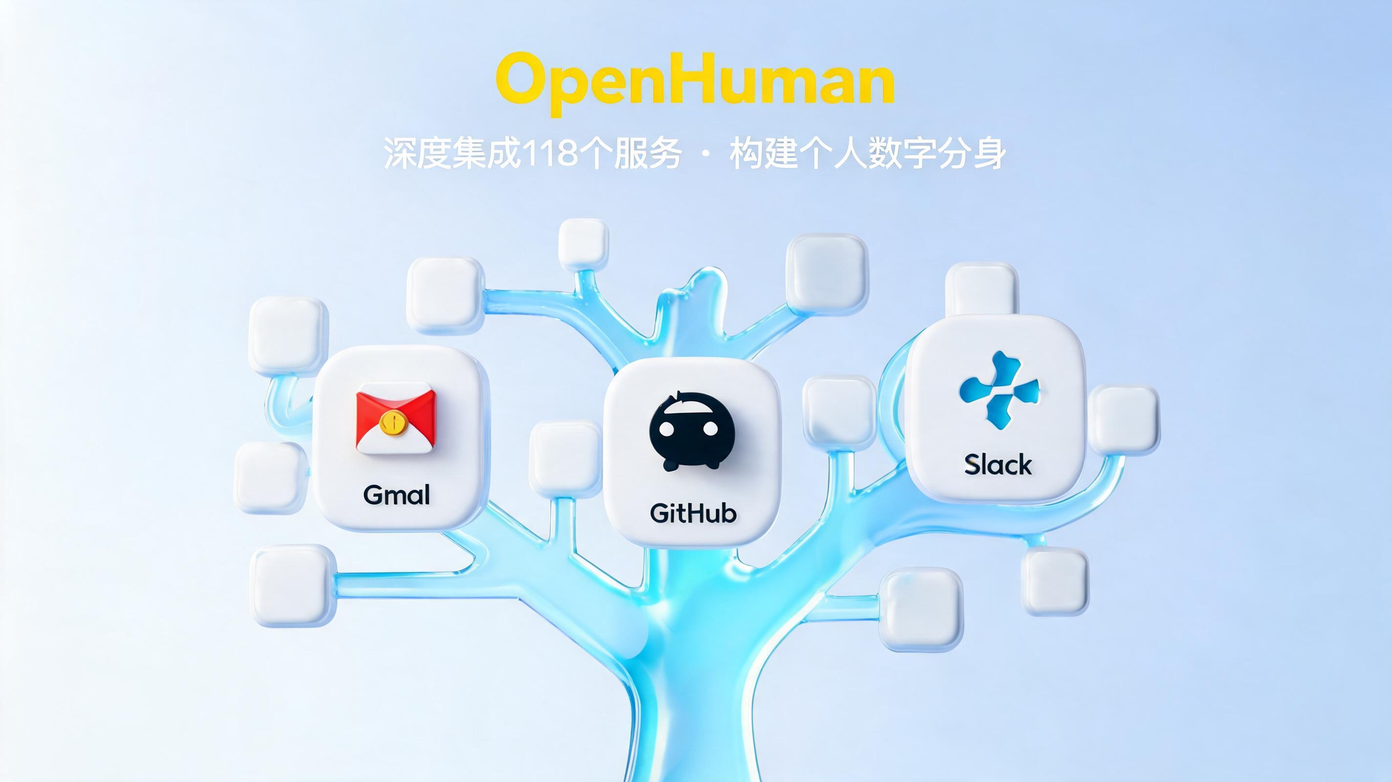 OpenHuman 深度测评：席卷 GitHub 的开源 Agent，是“真香”还是“真怕”？_图1