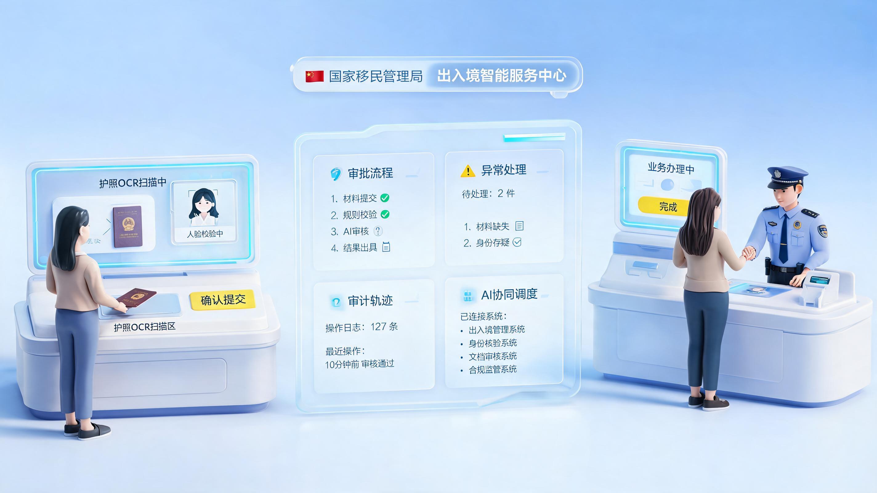 如何实现出入境业务自动办理?受理审核全程闭环