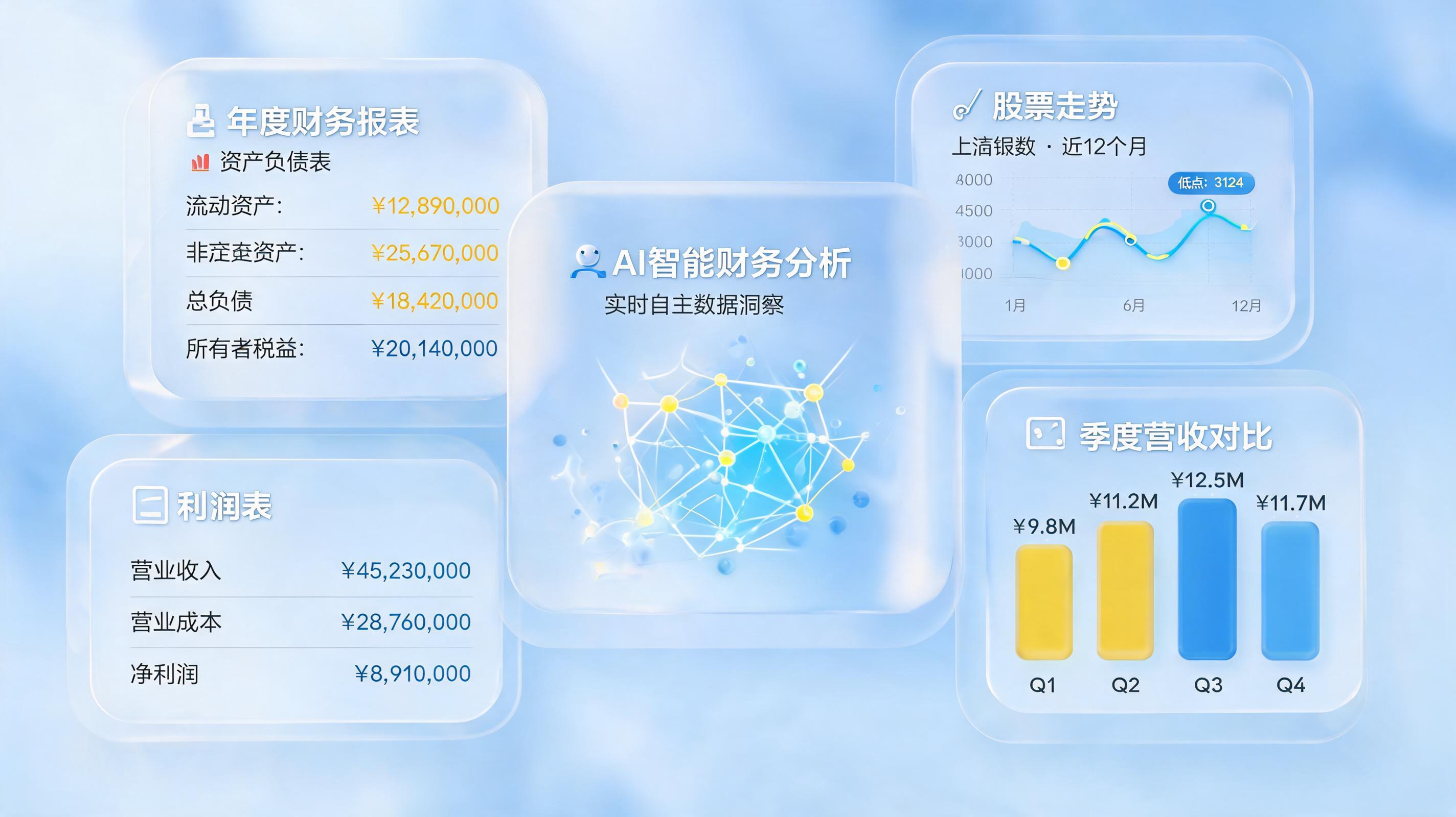 怎么快速解析上市公司财报?智能体驱动财务分析新范式