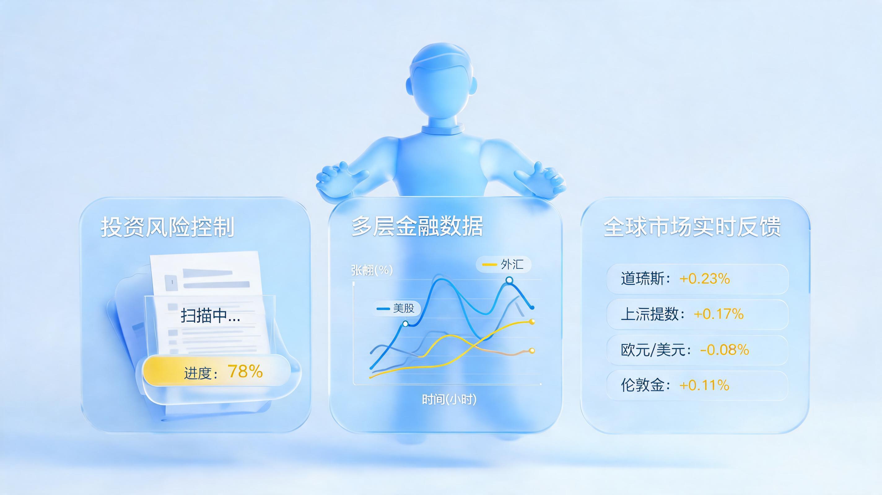 数字员工怎么赋能投资业务？实在Agent重塑金融投研新范式