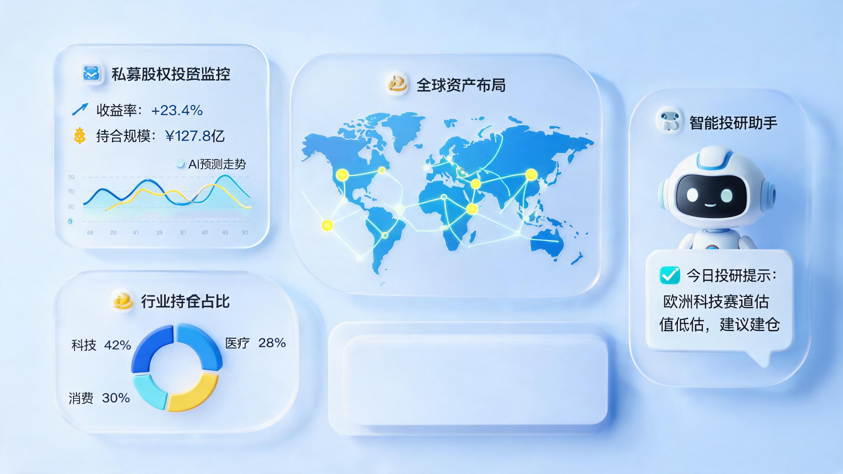 私募投研一体化搭建方案：Agent驱动决策效率跃迁_图1