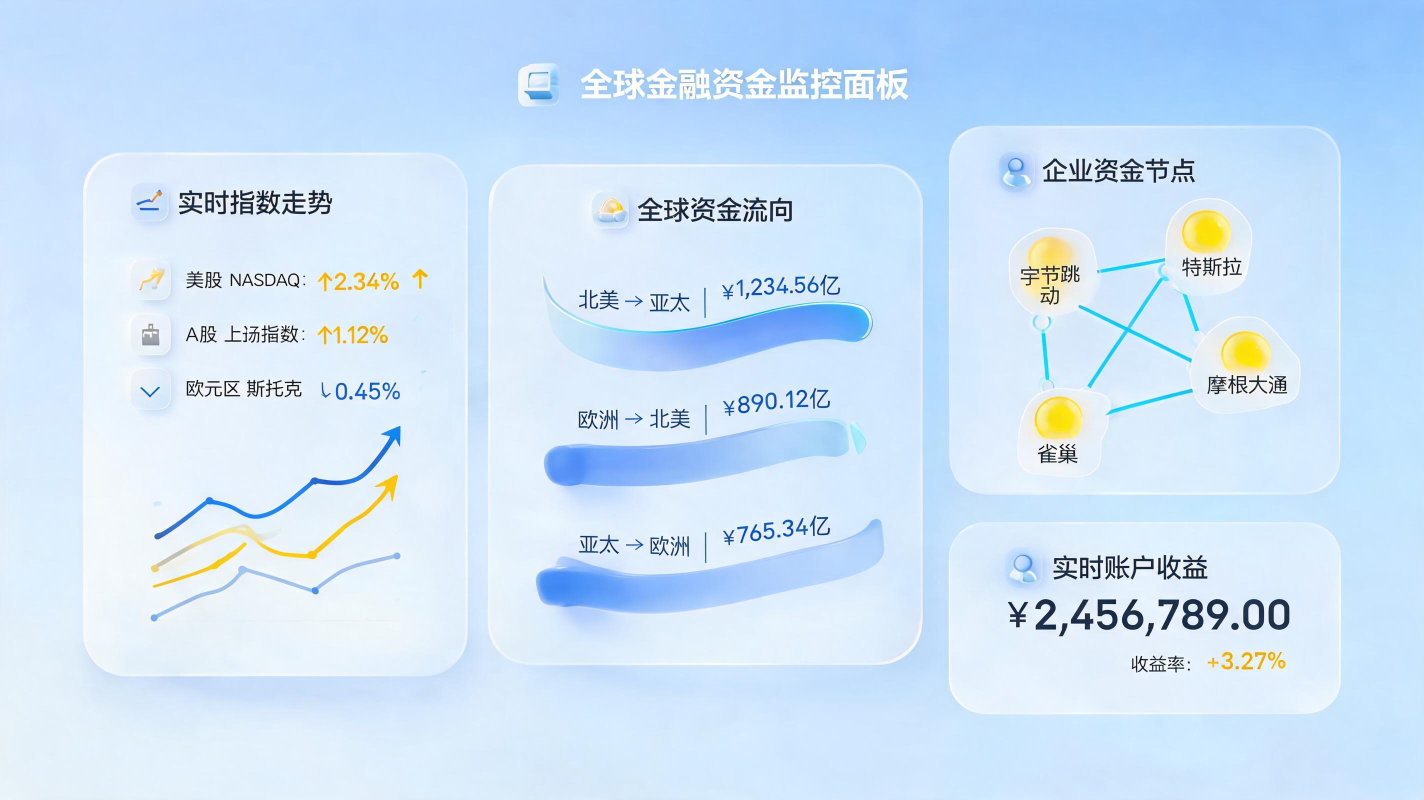投融资线索怎么自动跟踪？实在Agent助你捕获项目_图1