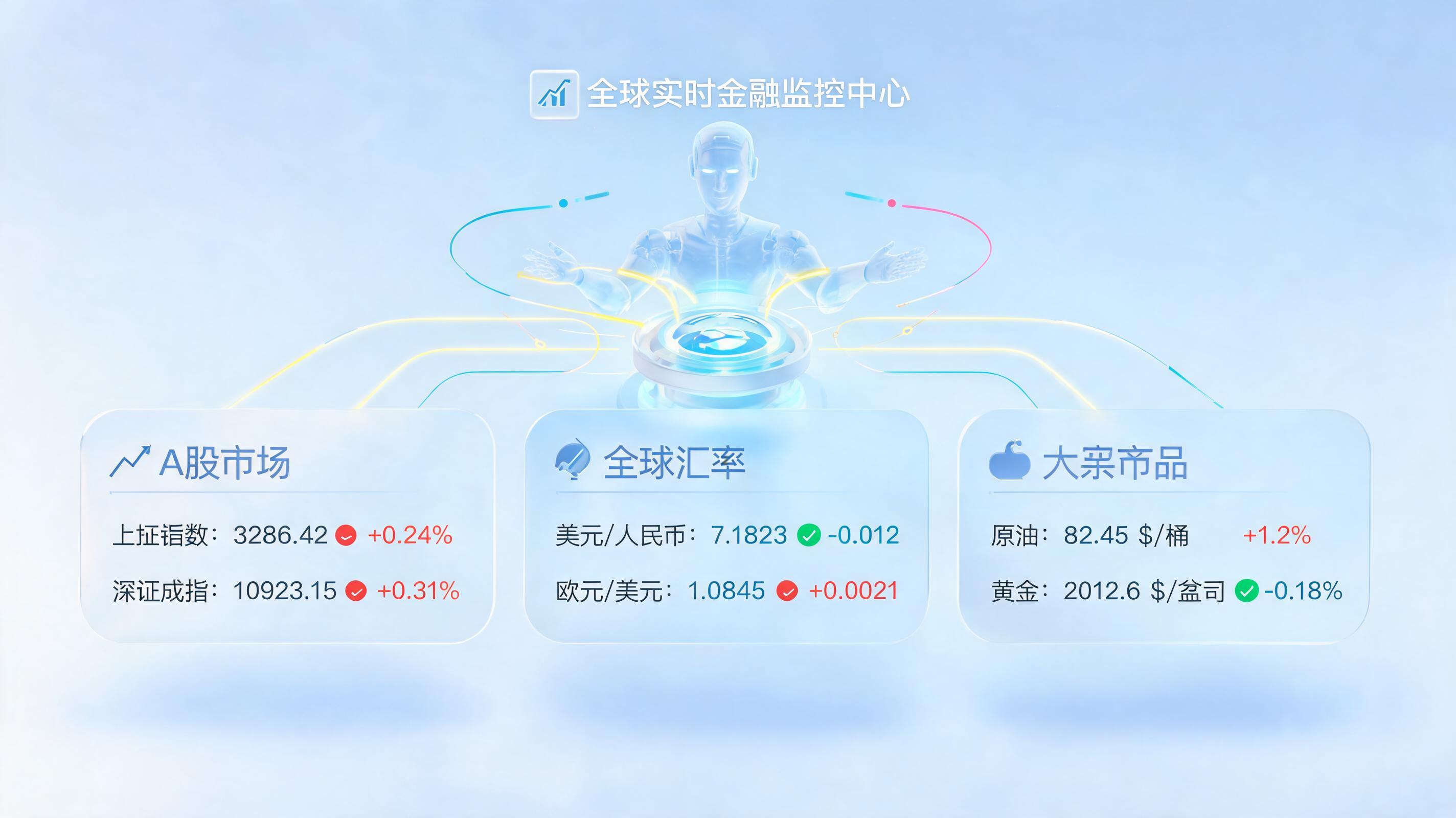 投研流程怎么规范化建设？AI智能体驱动资产管理数字化转型