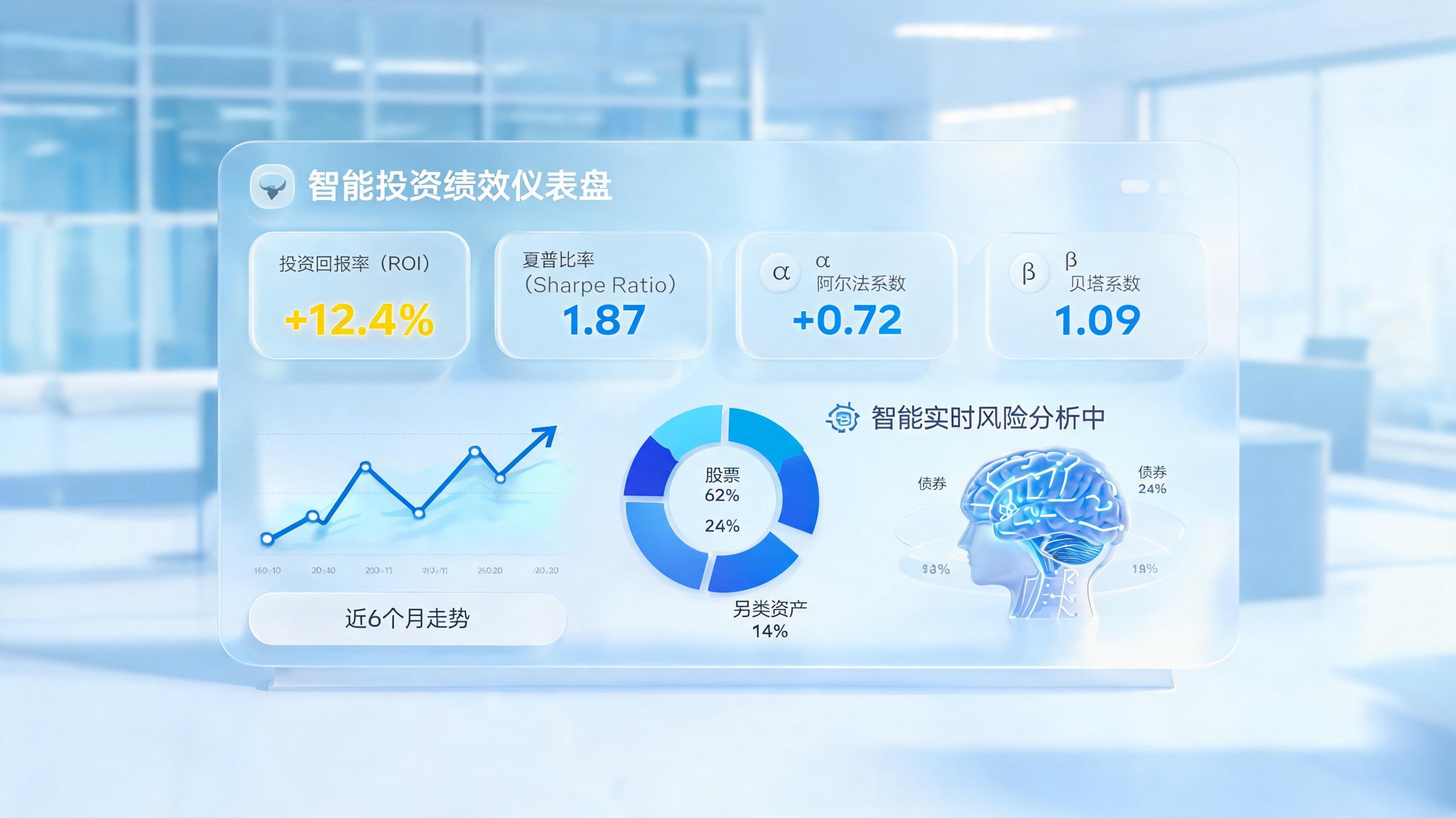 投资收益与绩效怎么分析?智能评估驱动资产稳健增值