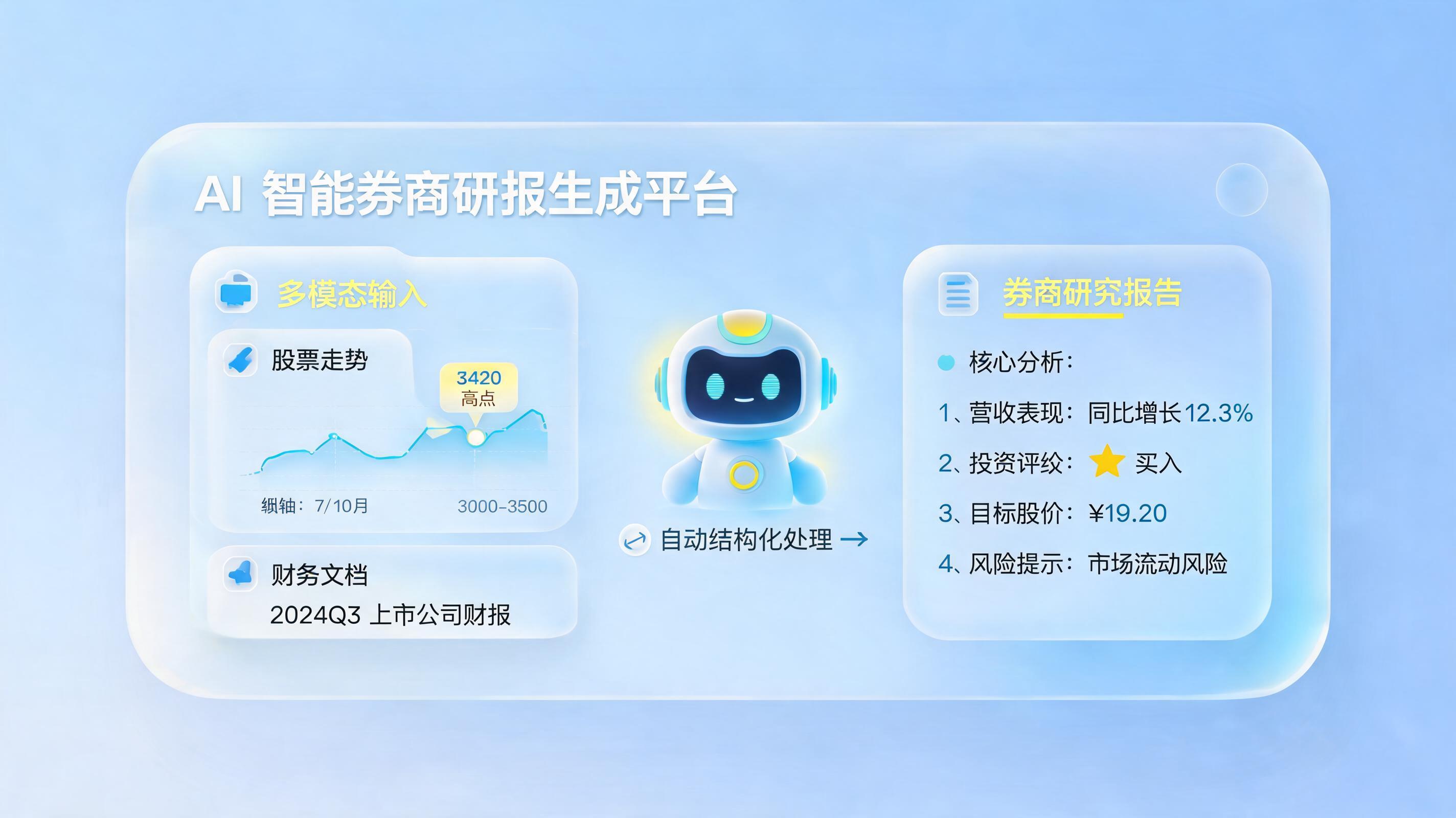 券商研究报告怎么高效生成？实在Agent重塑分析师生产力_图1