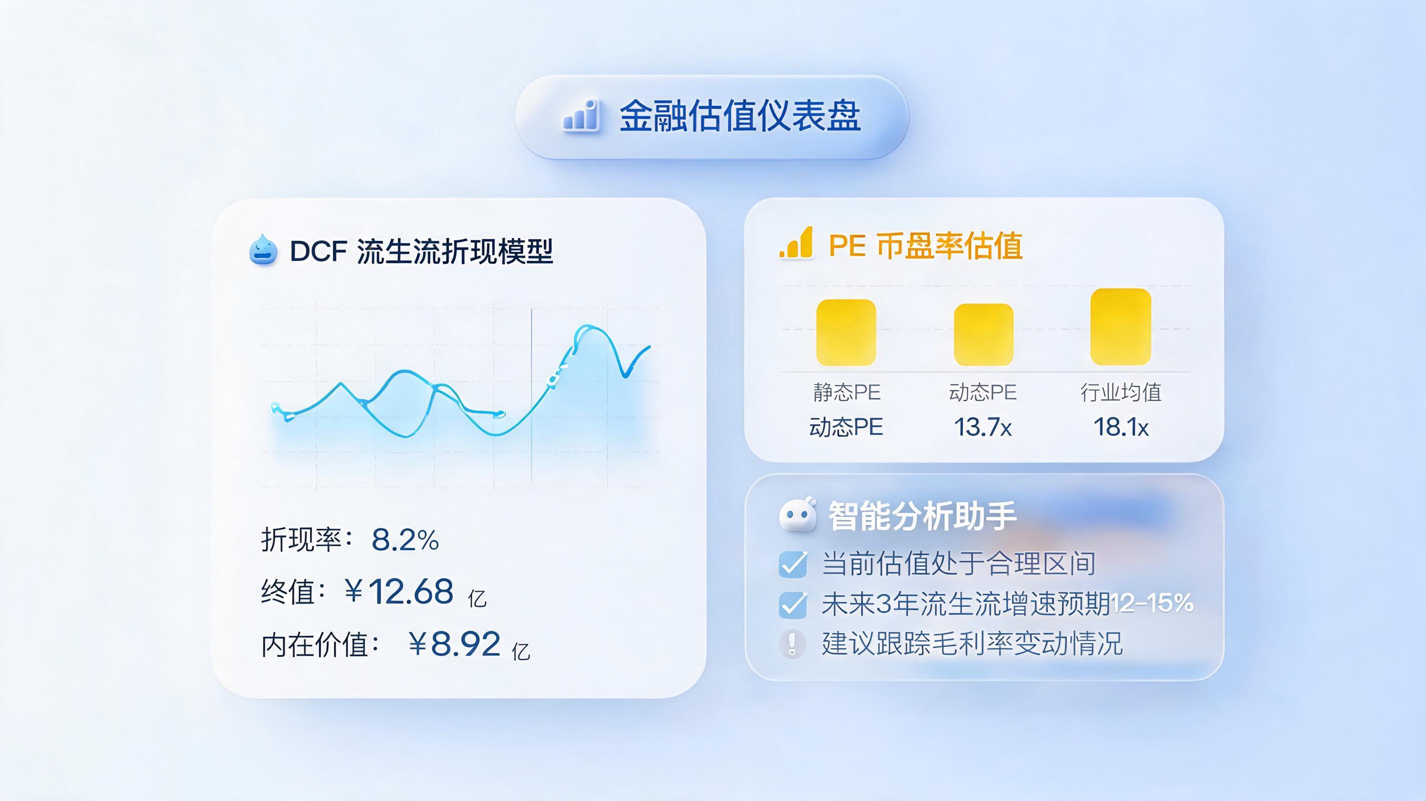 投资标的估值怎么算更准？多维模型与AI动态评估法_图1