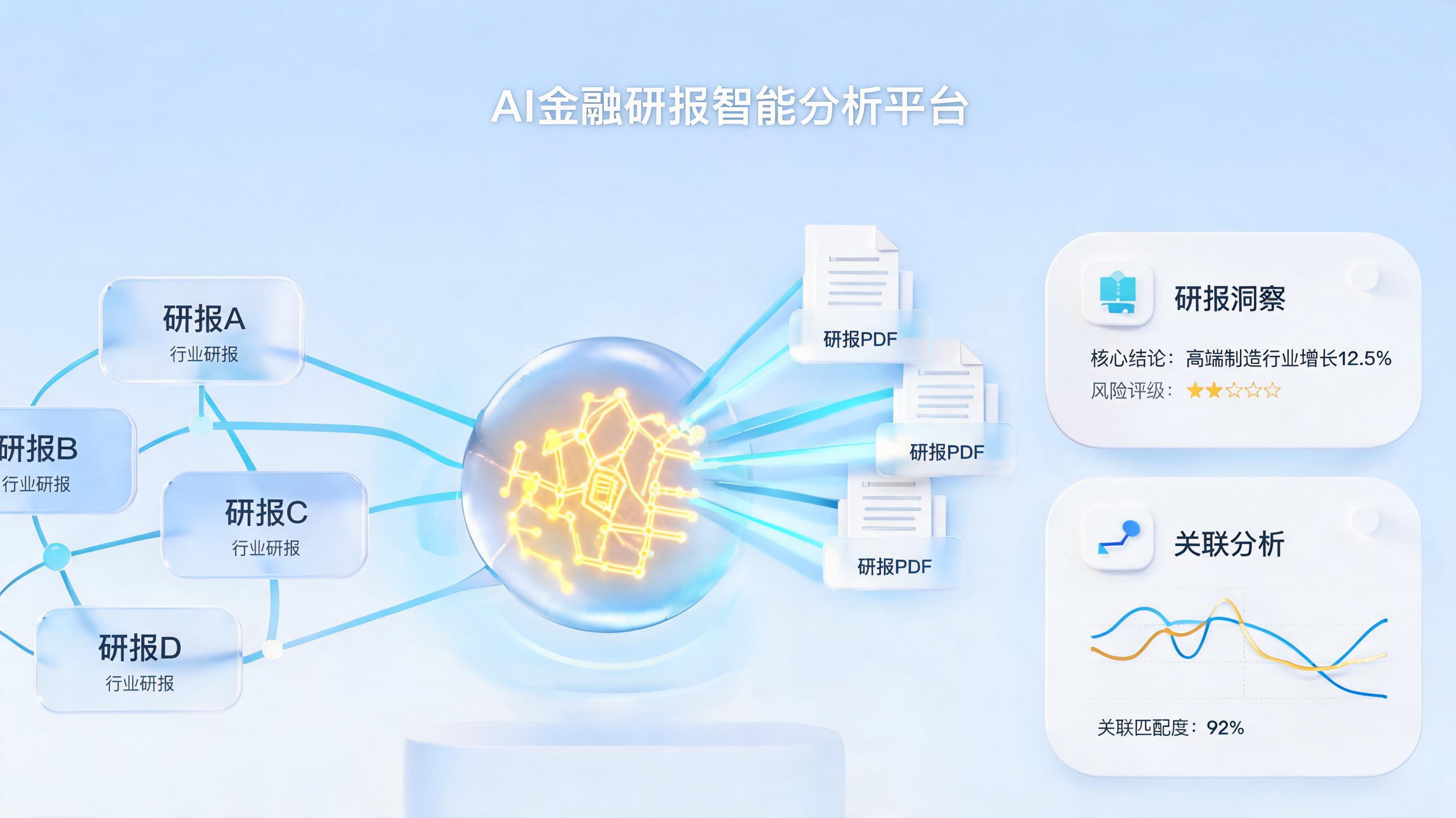 投研资料怎么全文检索？智能体实现海量研报秒级调取_图1