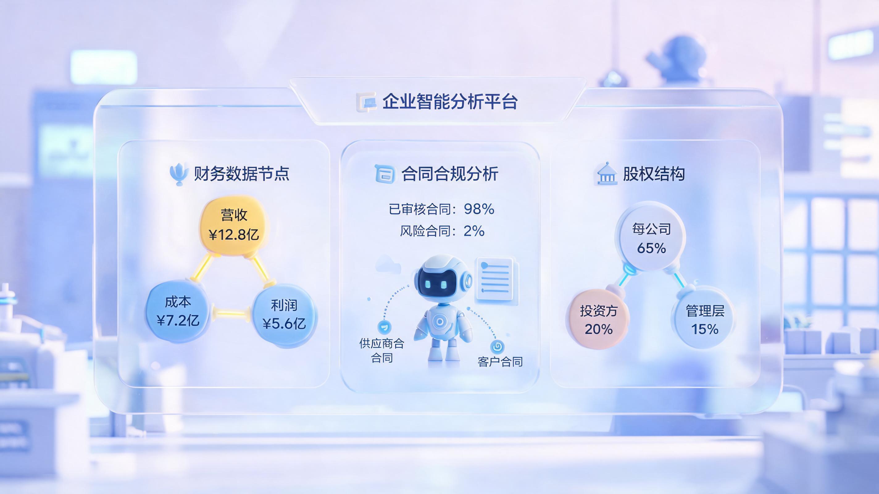 股权融资信息怎么梳理？智能Agent辅助高效尽调_图1