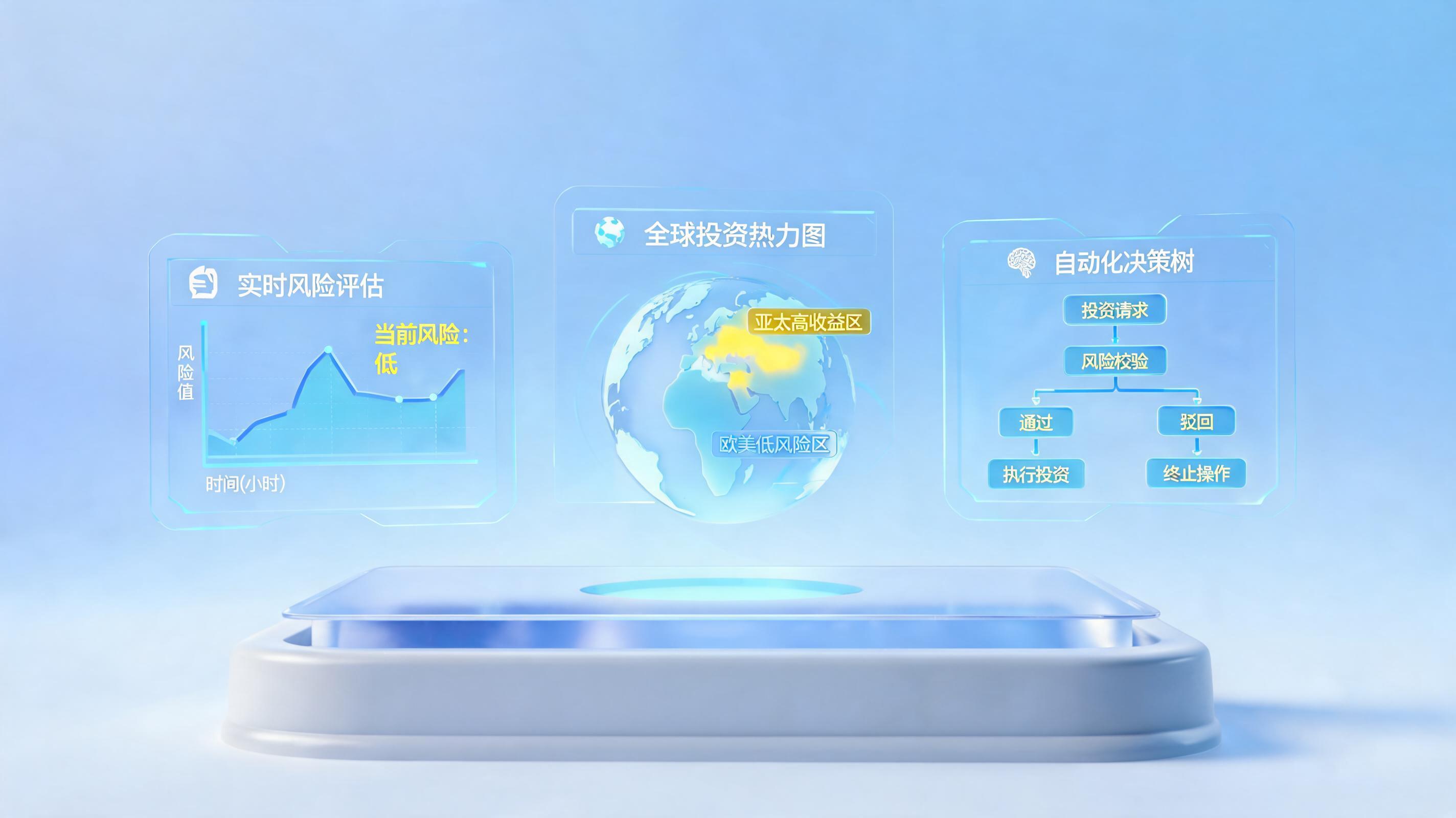投资风险评估报告怎么写？实在Agent助力高效决策_图1