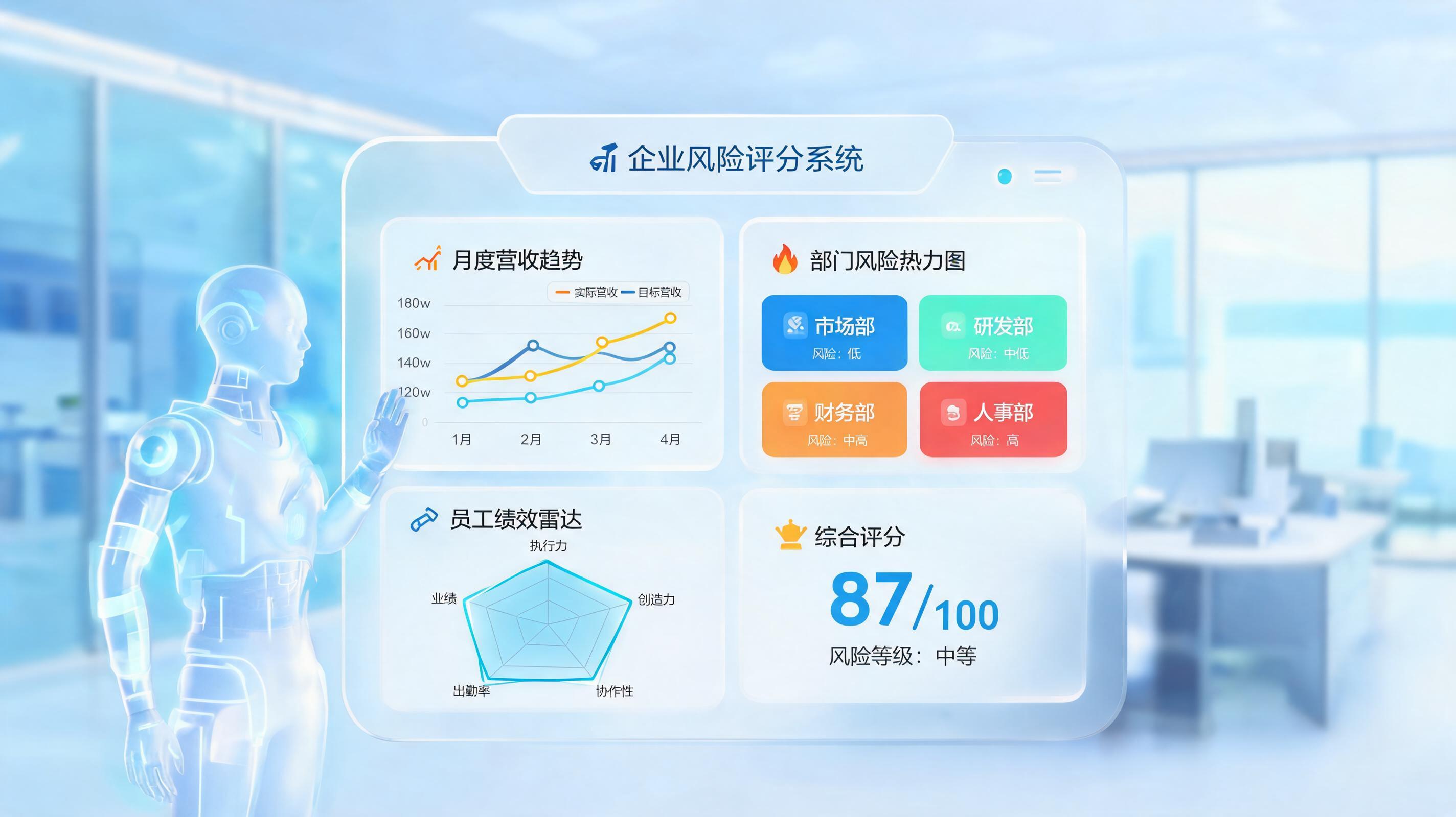 企业综合评分体系怎么搭建？AI智能体赋能多维评价自动化