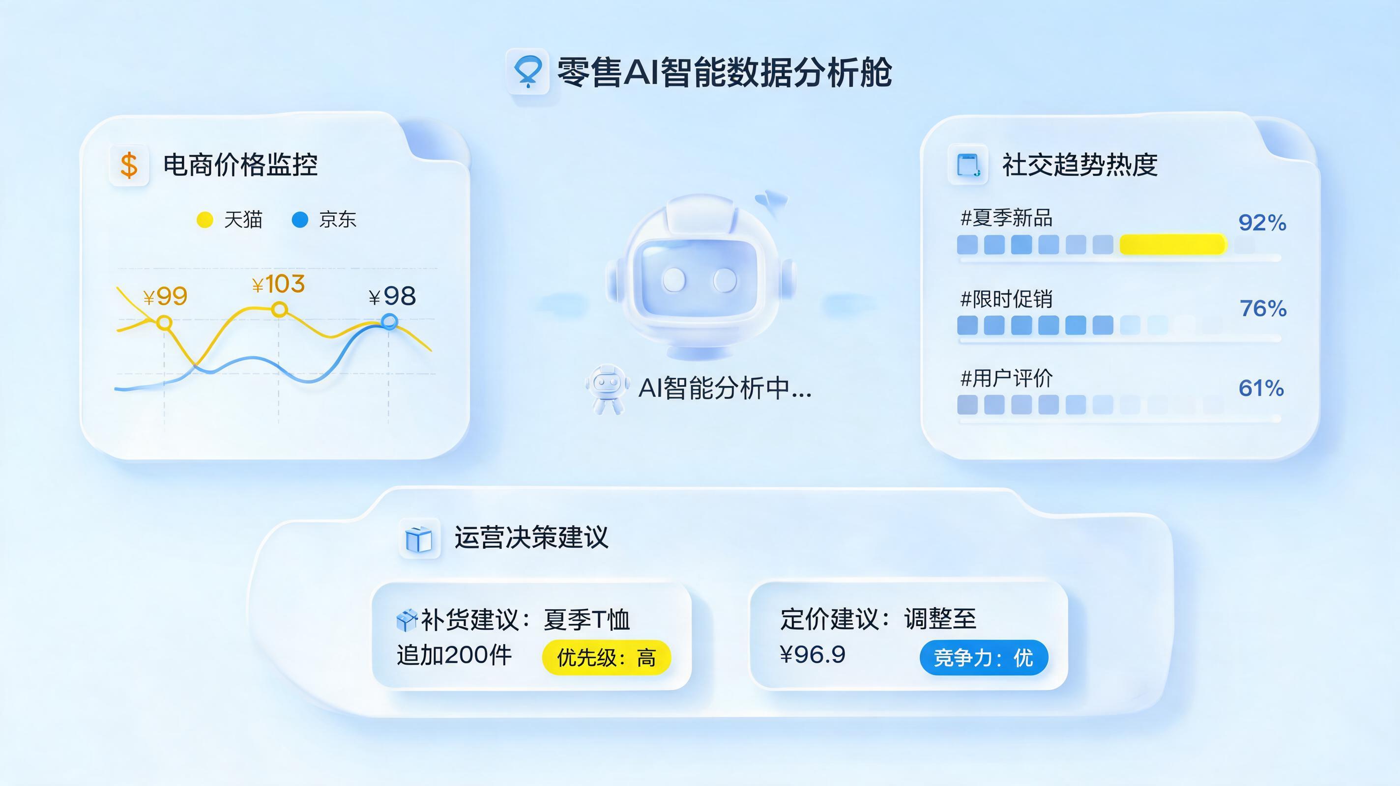 市场行情数据怎么获取分析?实在Agent赋能精准决策