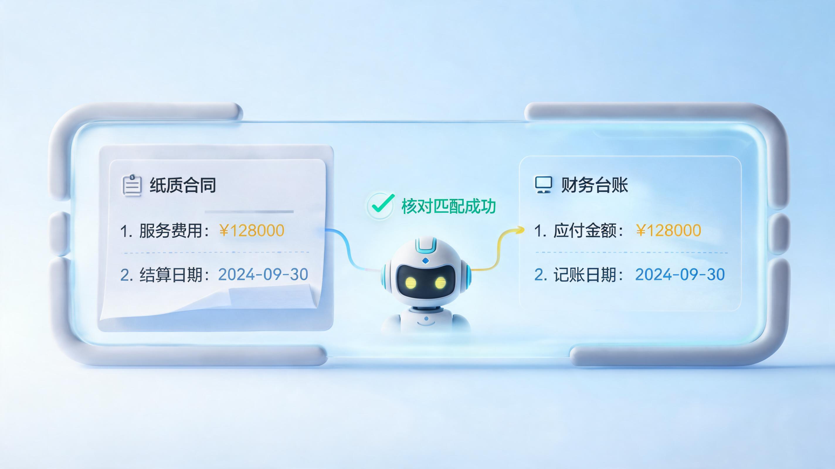 合同与财务数据怎么比对？智能体加速业财一体化_图1
