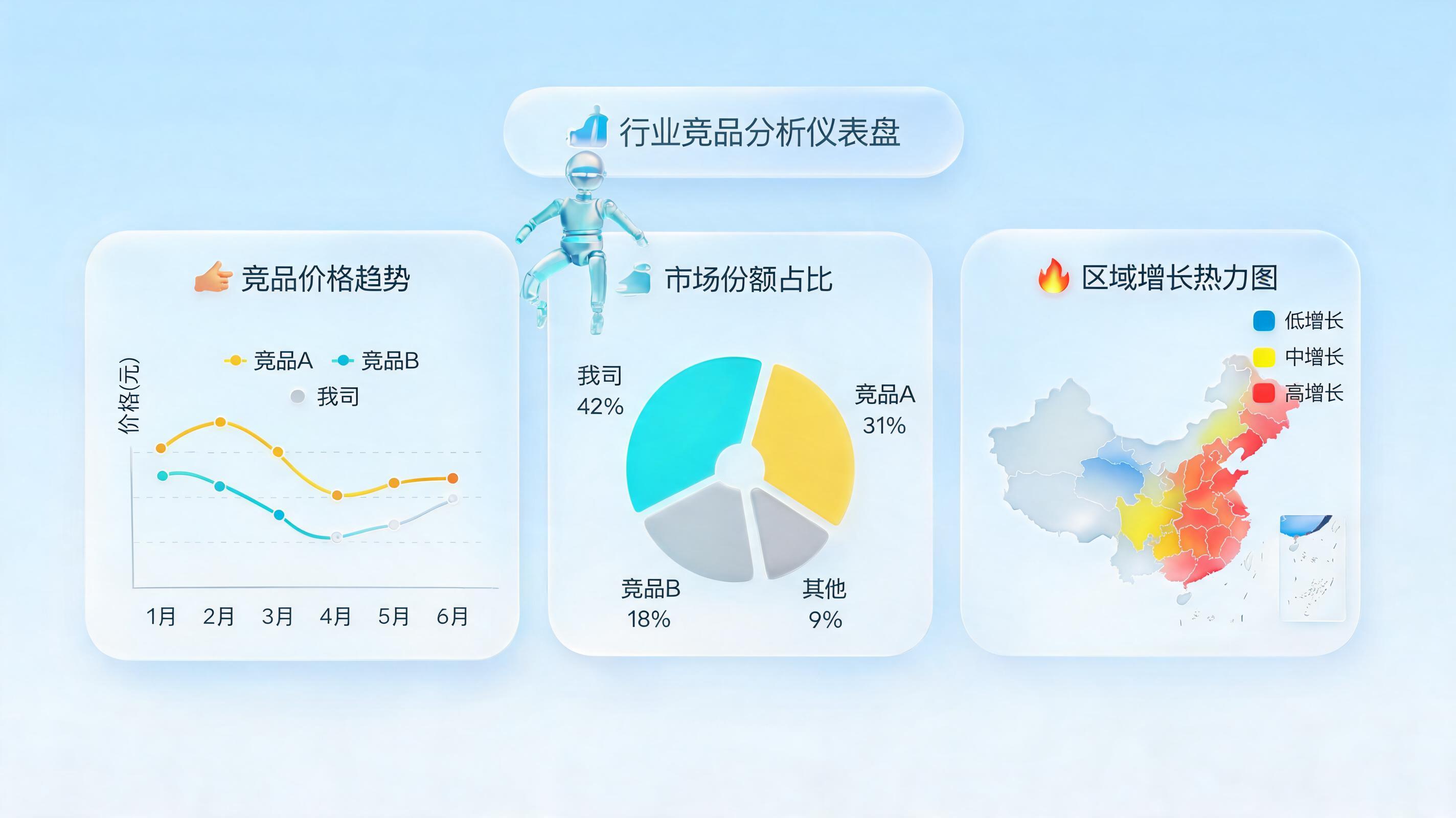 如何快速做行业竞争格局分析？实在Agent助你秒出研报_图1