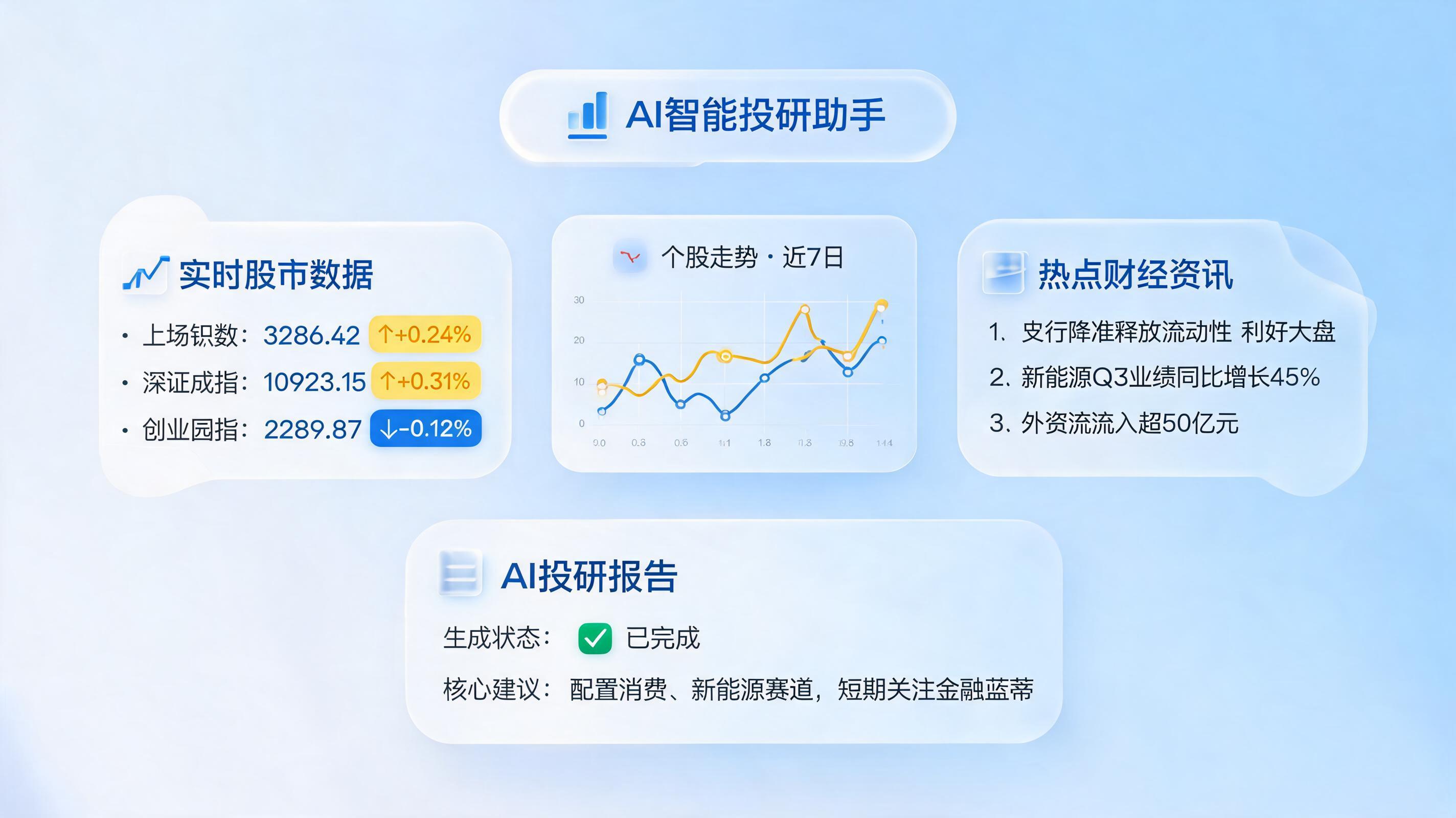 投研数字员工怎么搭建？实在Agent重塑金融生产力_图1