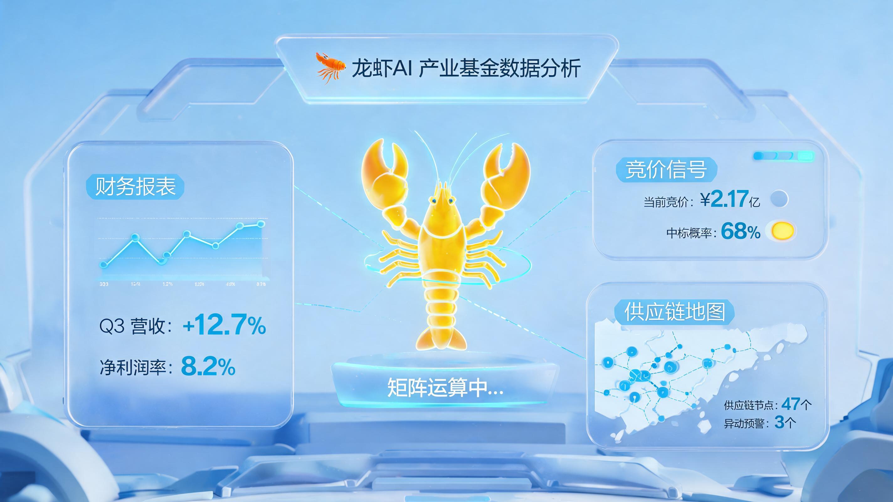 产业基金尽调决策支持方案：智能体驱动全流程提效_图1