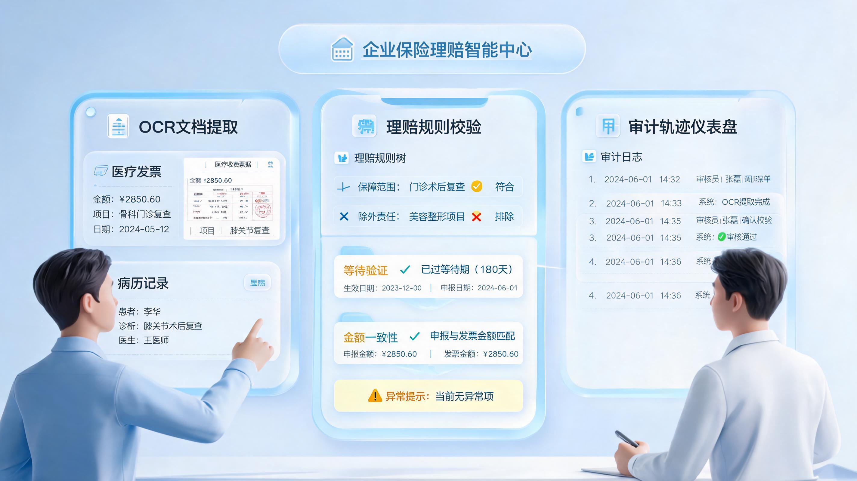 怎么自动校验理赔条款责任？四层闭环方案_图1
