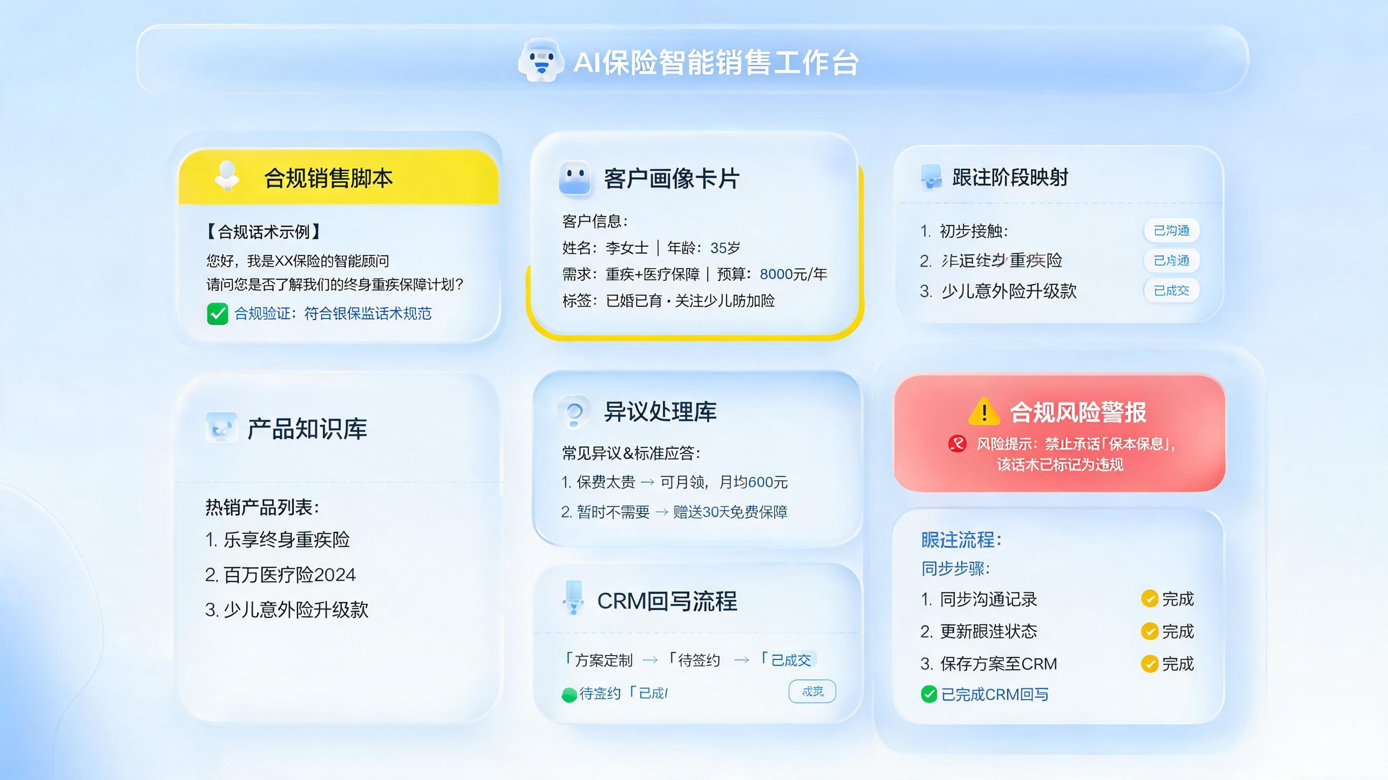 保险销售话术怎么自动生成？智能体接管获客跟进_图1