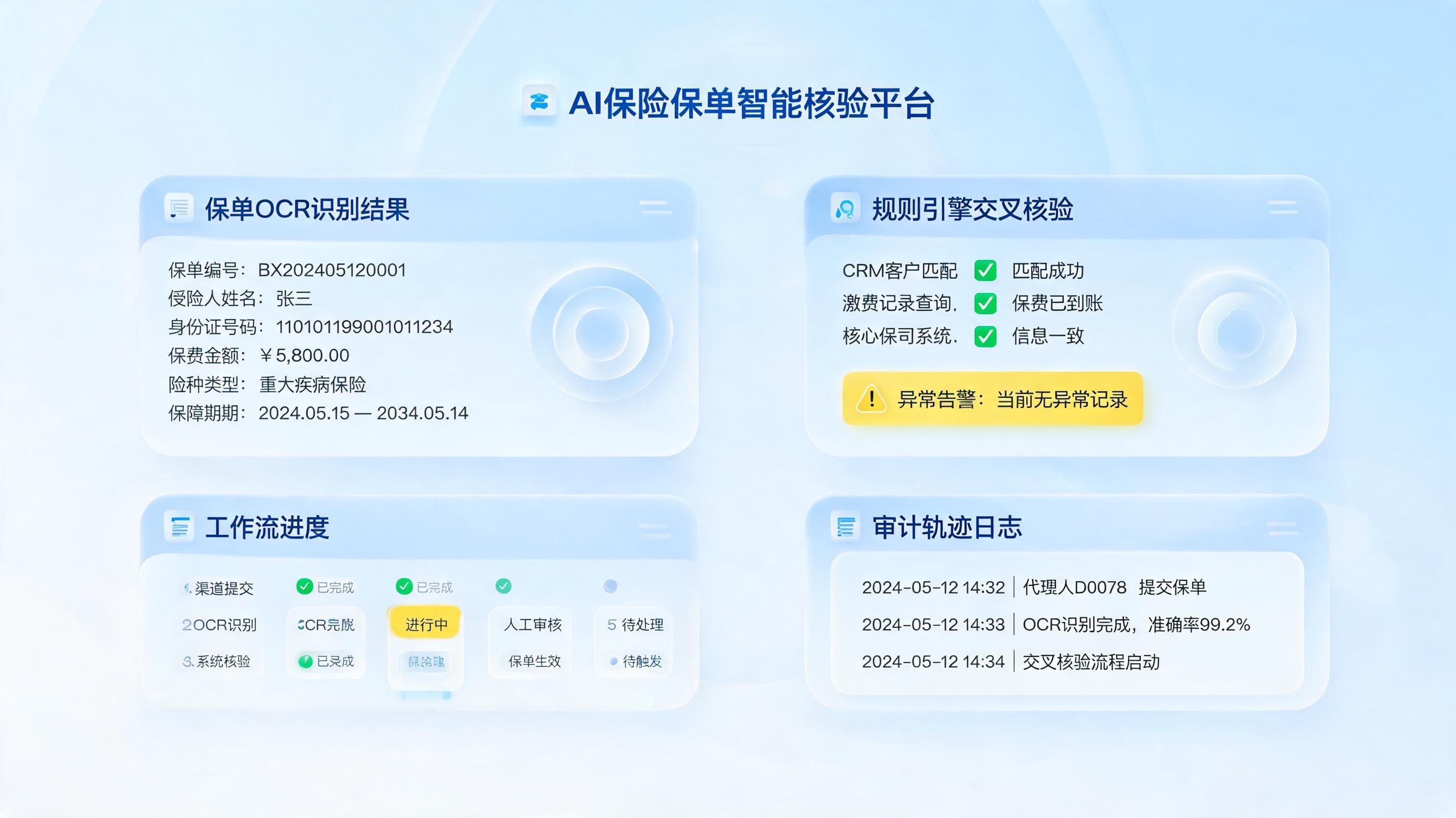 保单信息怎么自动核对？四步搭建核验闭环_图1