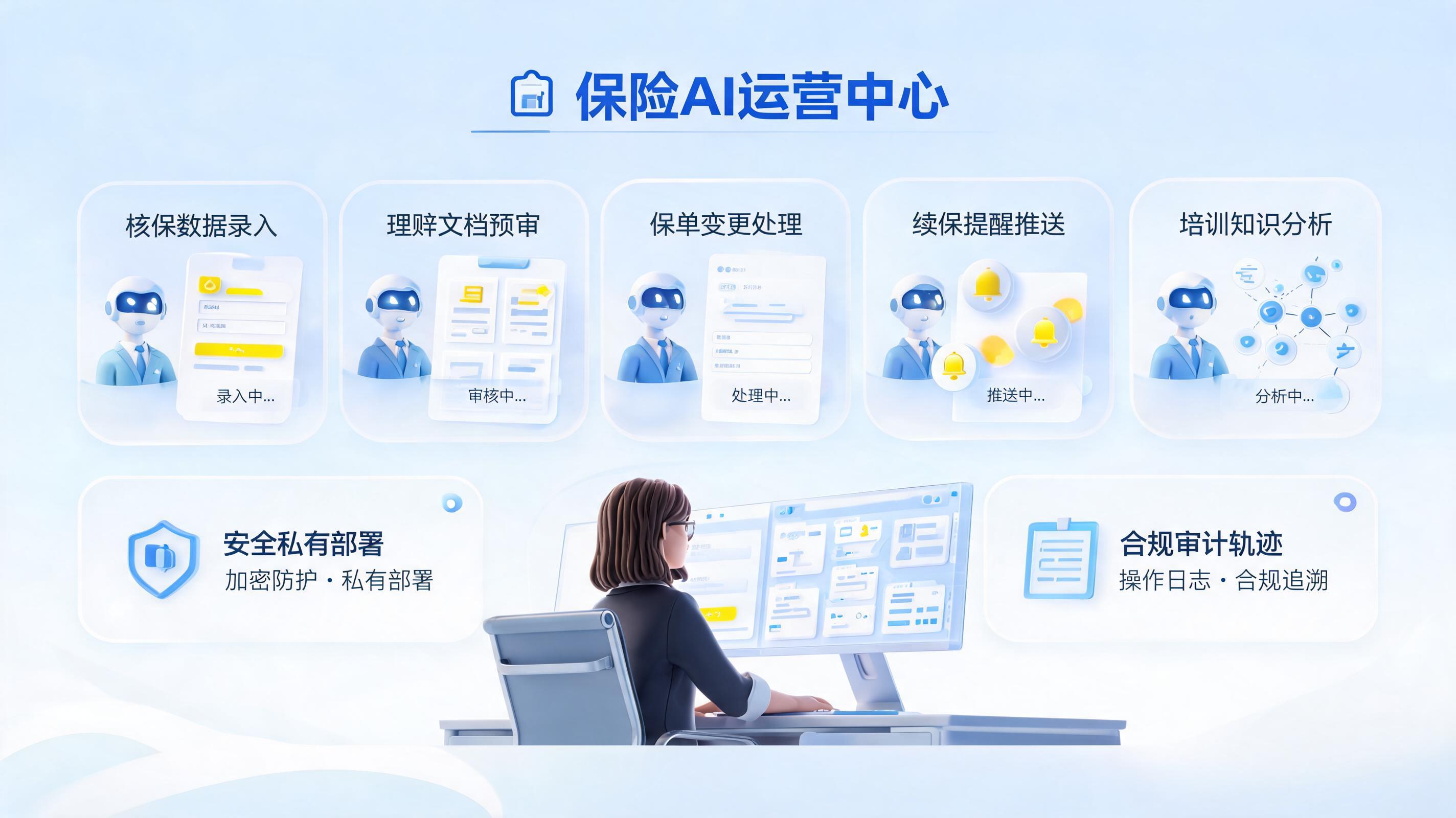保险数字员工怎么用？核保理赔续保一套跑通_图1