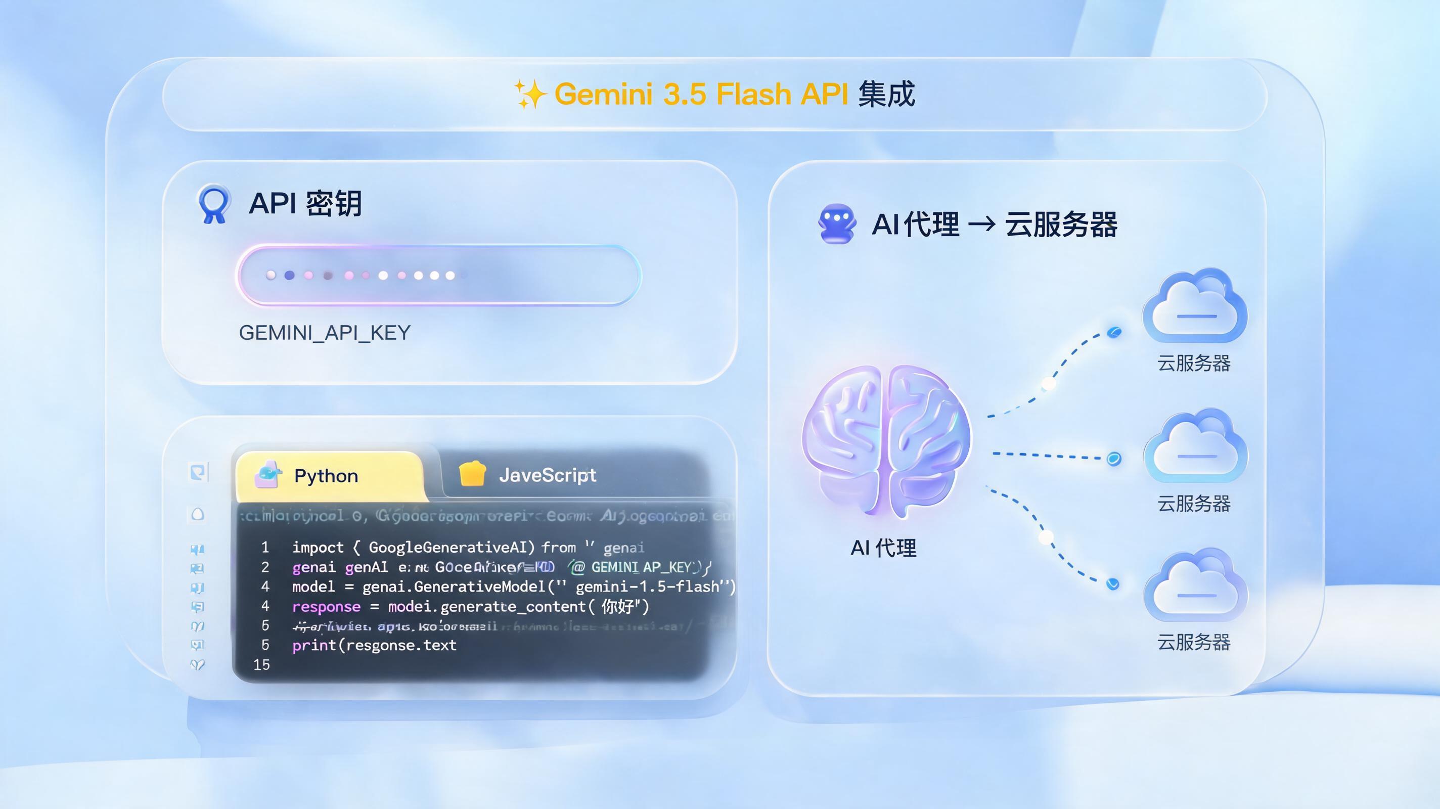 Gemini 3.5 Flash API 接入方法：从密钥获取到生产部署的完整指南_图1
