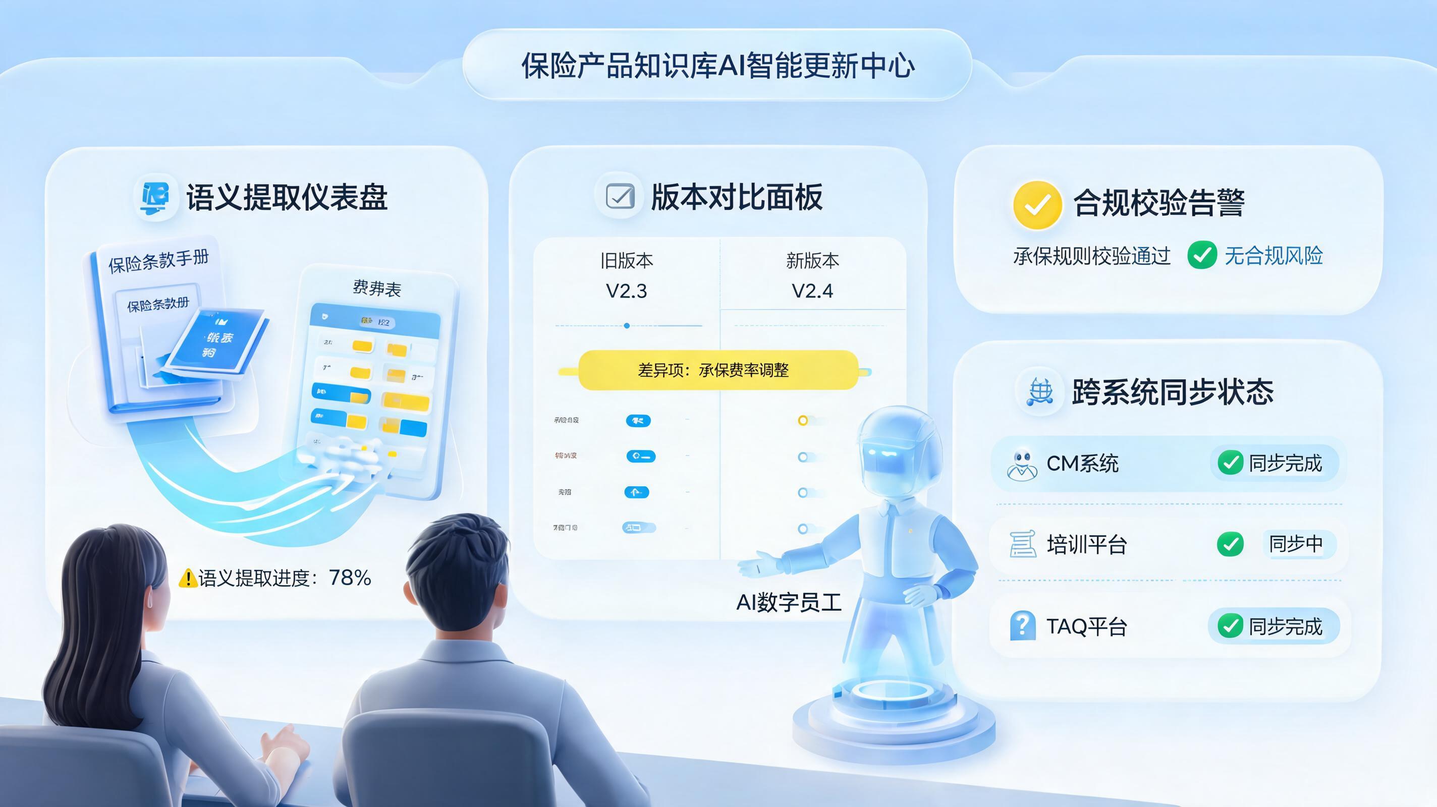 怎么快速更新保险产品信息库？四步实现日更闭环_图1