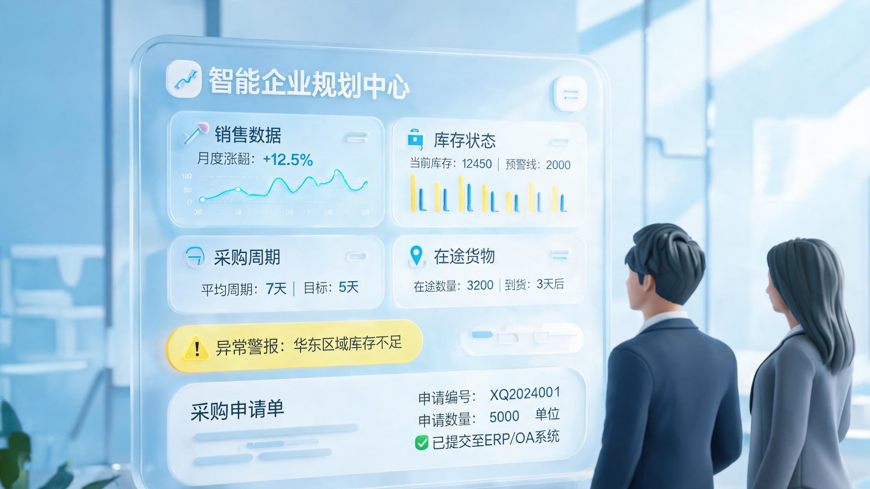怎么智能化完成需求预测申报？先建口径再做闭环_图1