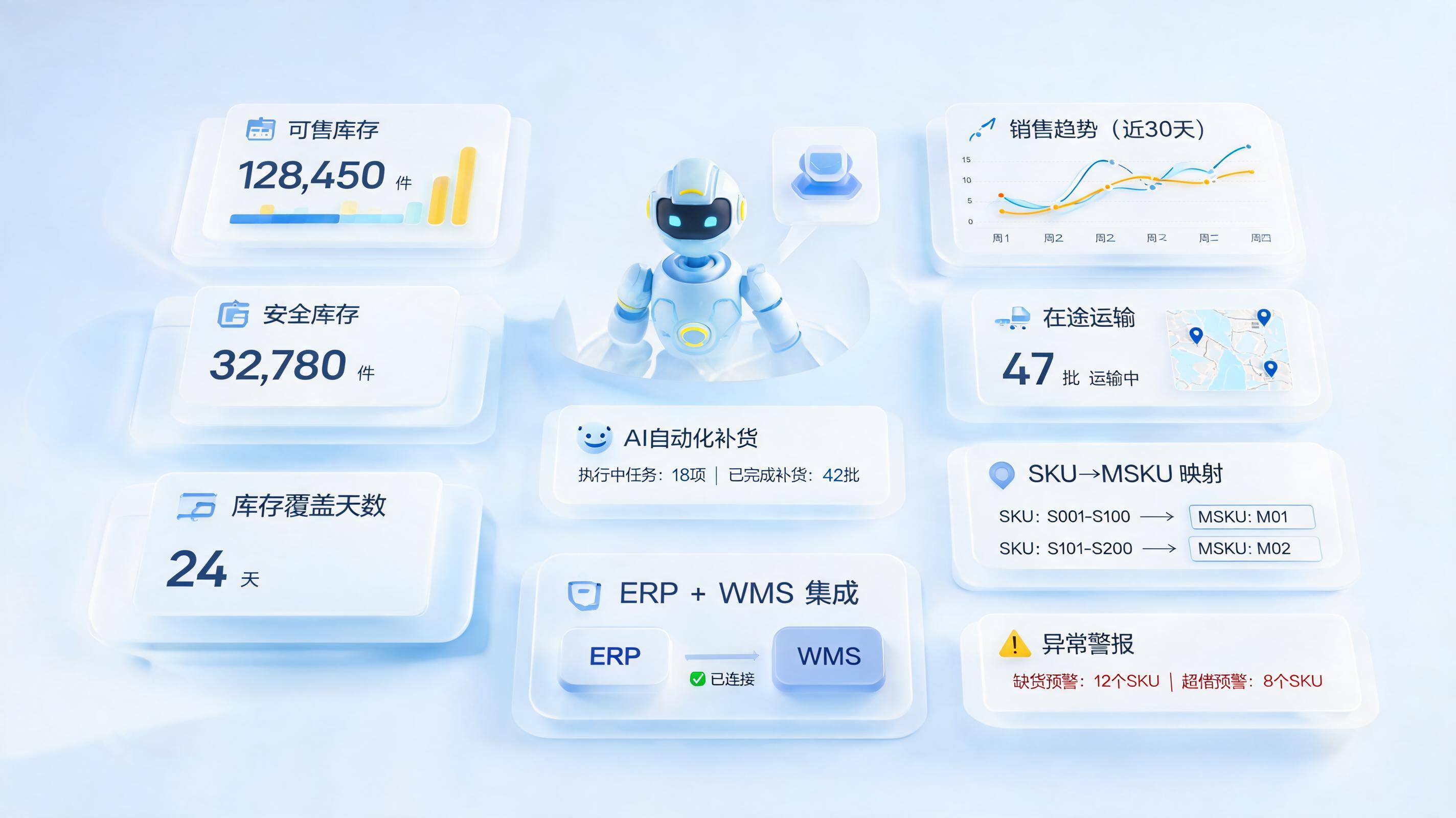 怎么智能化监控库存状态？预警补货可闭环