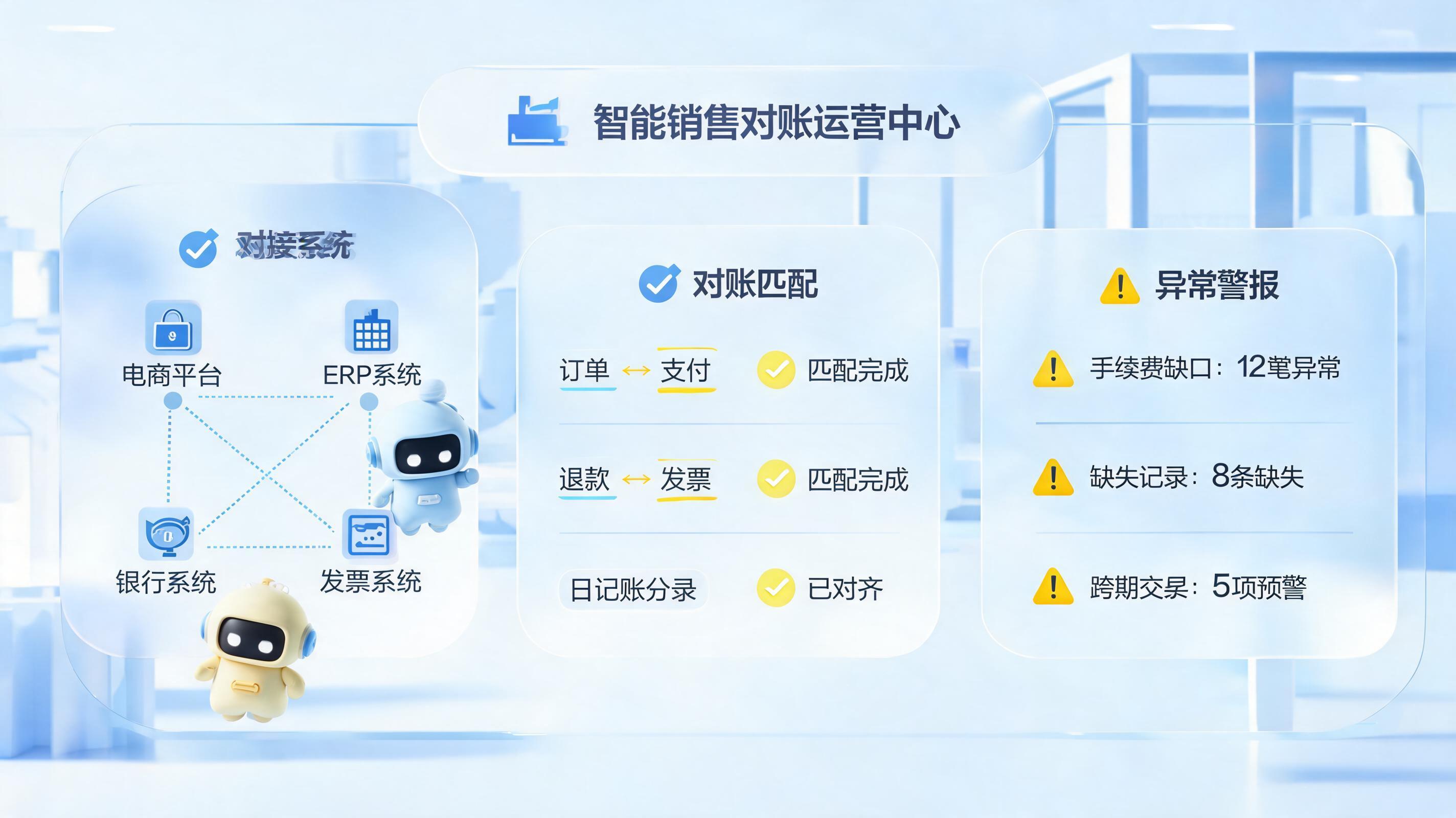 怎么智能化实现销售对账？四步搭建自动闭环