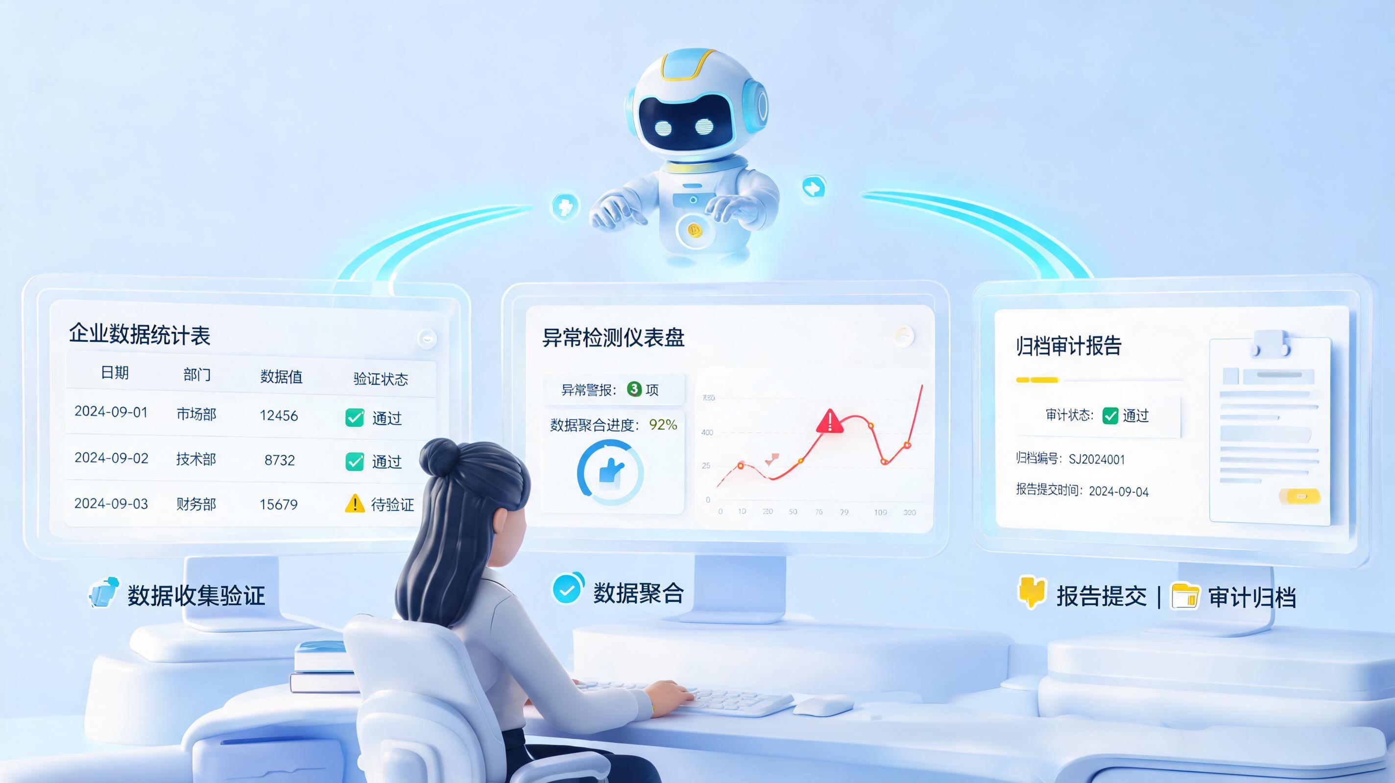 统计业务流程如何自动化运行，数字员工闭环落地_图1