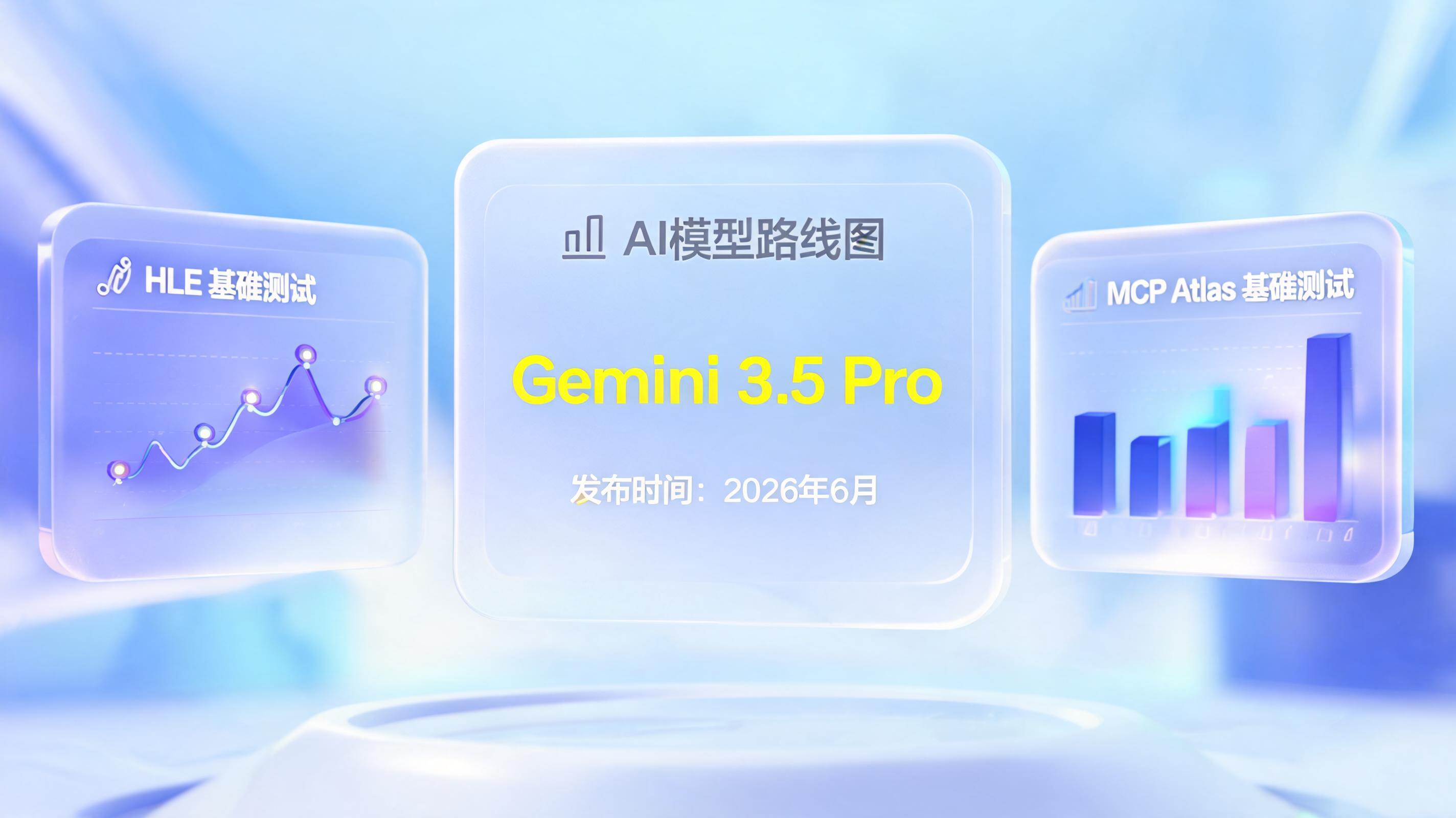 Gemini 3.5 Pro 什么时候出?最准确的发布时间与等待指南