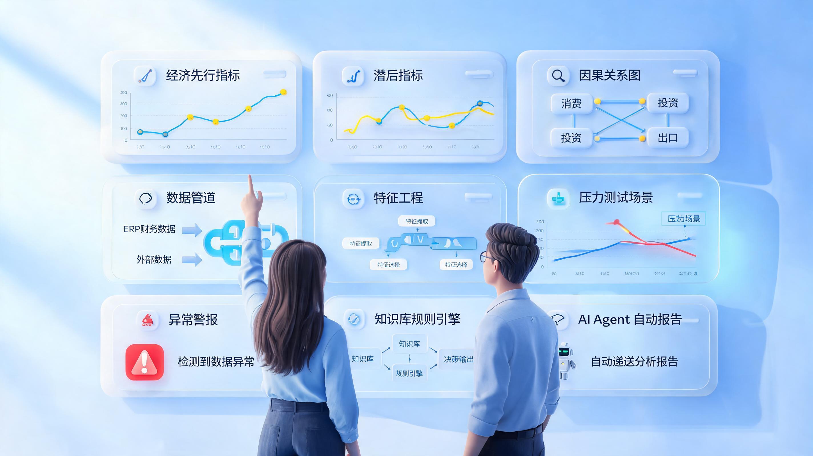 经济预测模型如何智能构建？从数据到决策闭环_图1