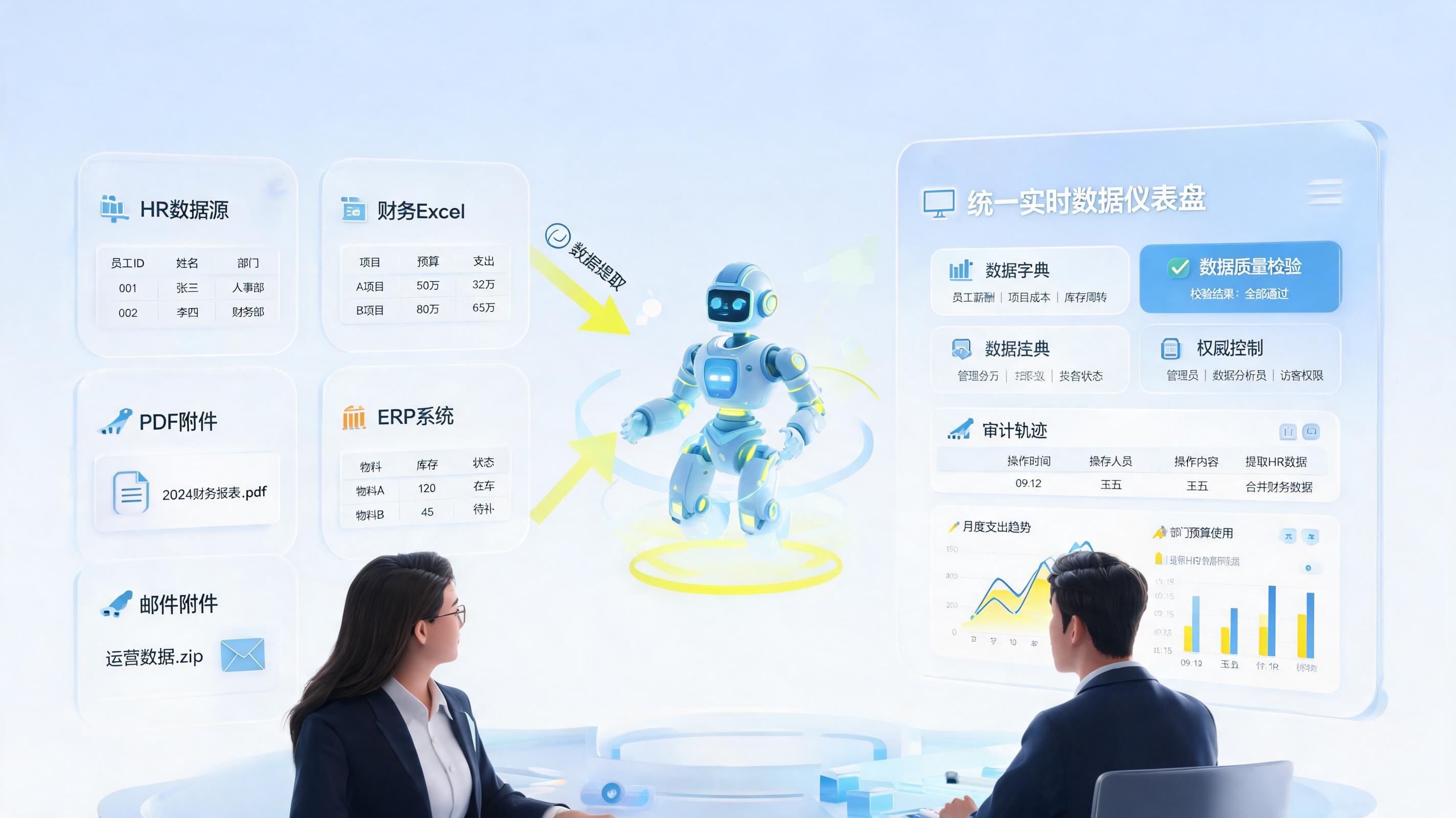 如何打通统计部门数据孤岛?统一取数走向智能分析