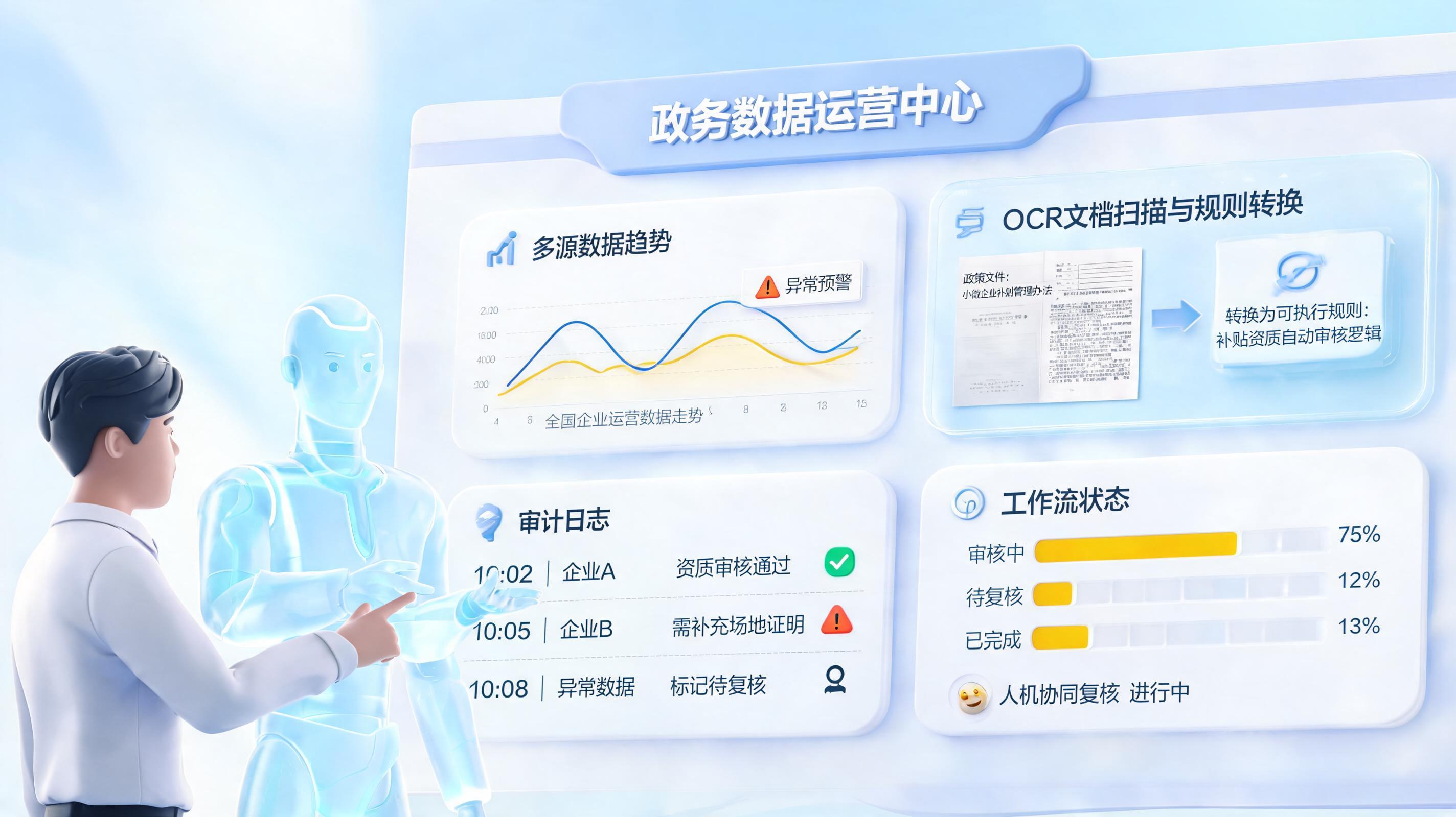 如何提升统计决策智能支撑？从看数到行动闭环_图1