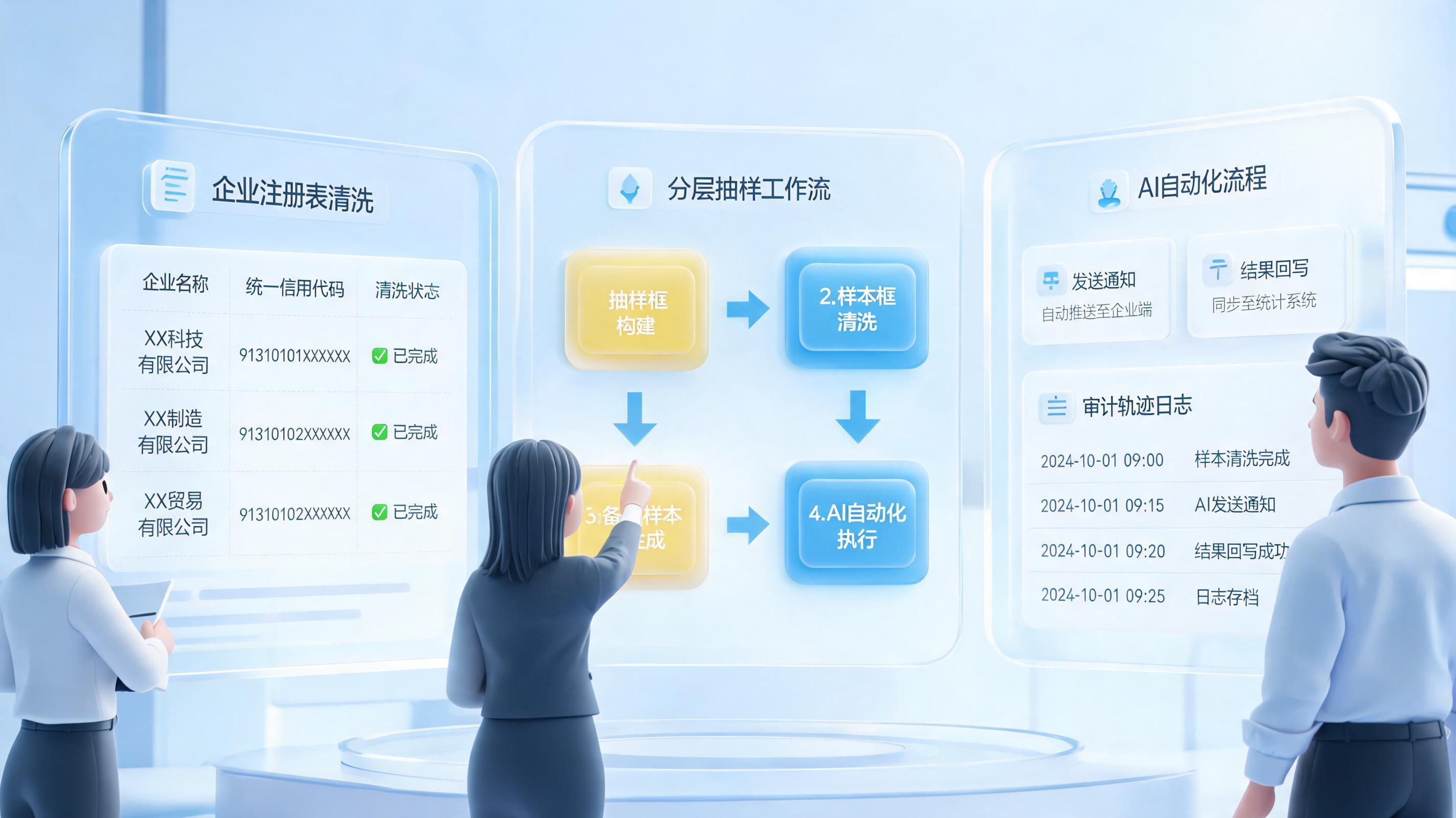 统计调查样本如何自动抽取？规则驱动闭环执行_图1